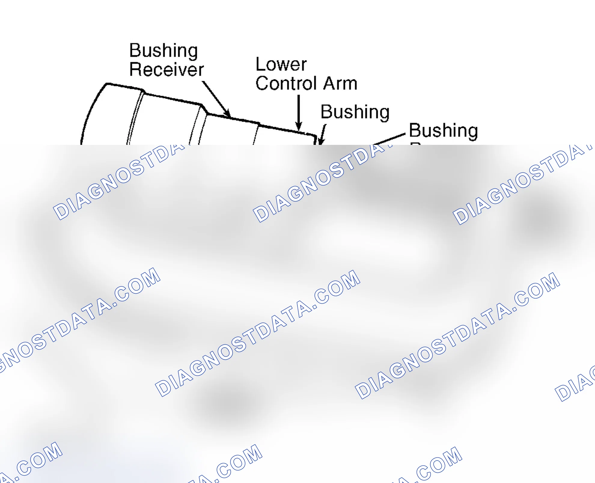 Scheme 2: Front Bushing Removal