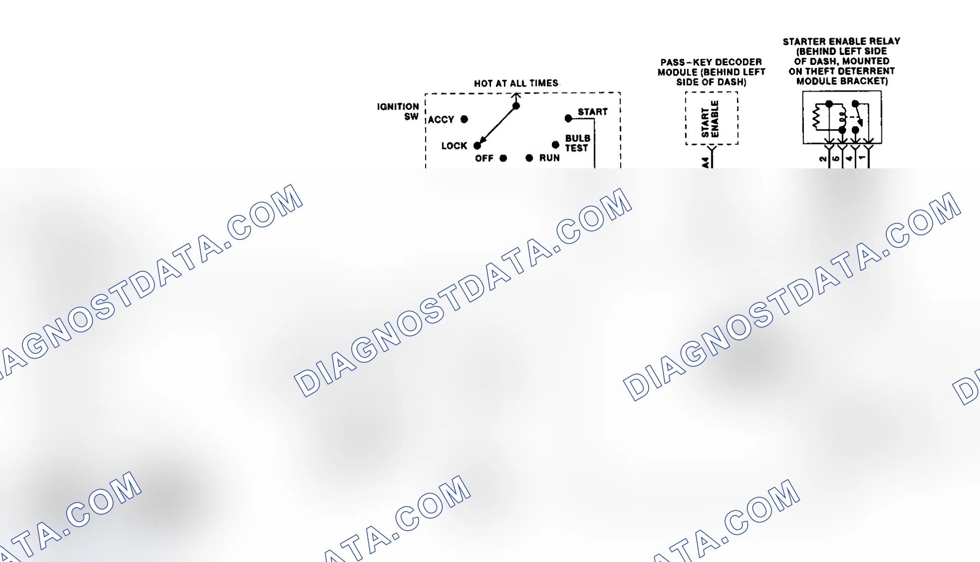 Scheme 28: Starter System Schematic (Riviera)