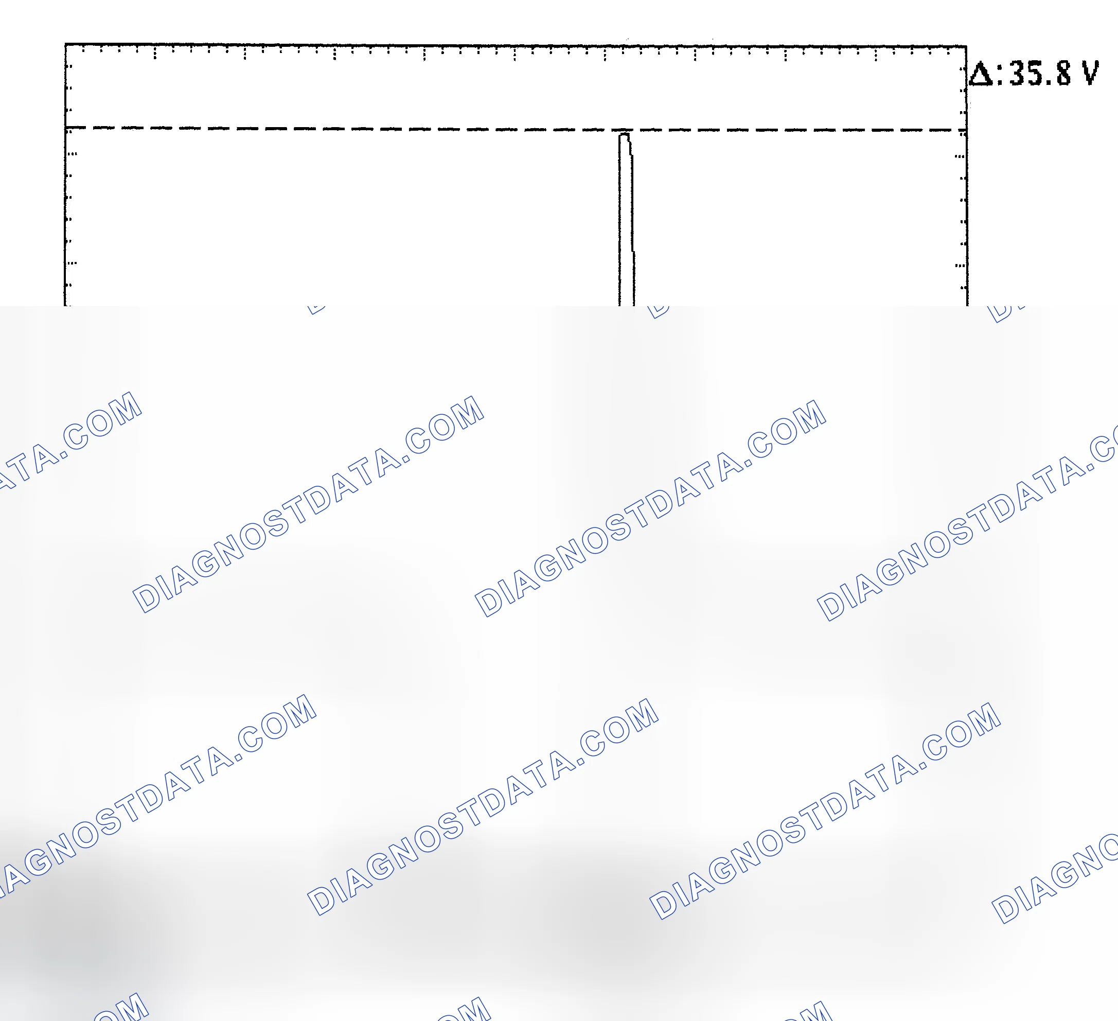 Scheme 28: Injector Bank - Known Good - Voltage Pattern