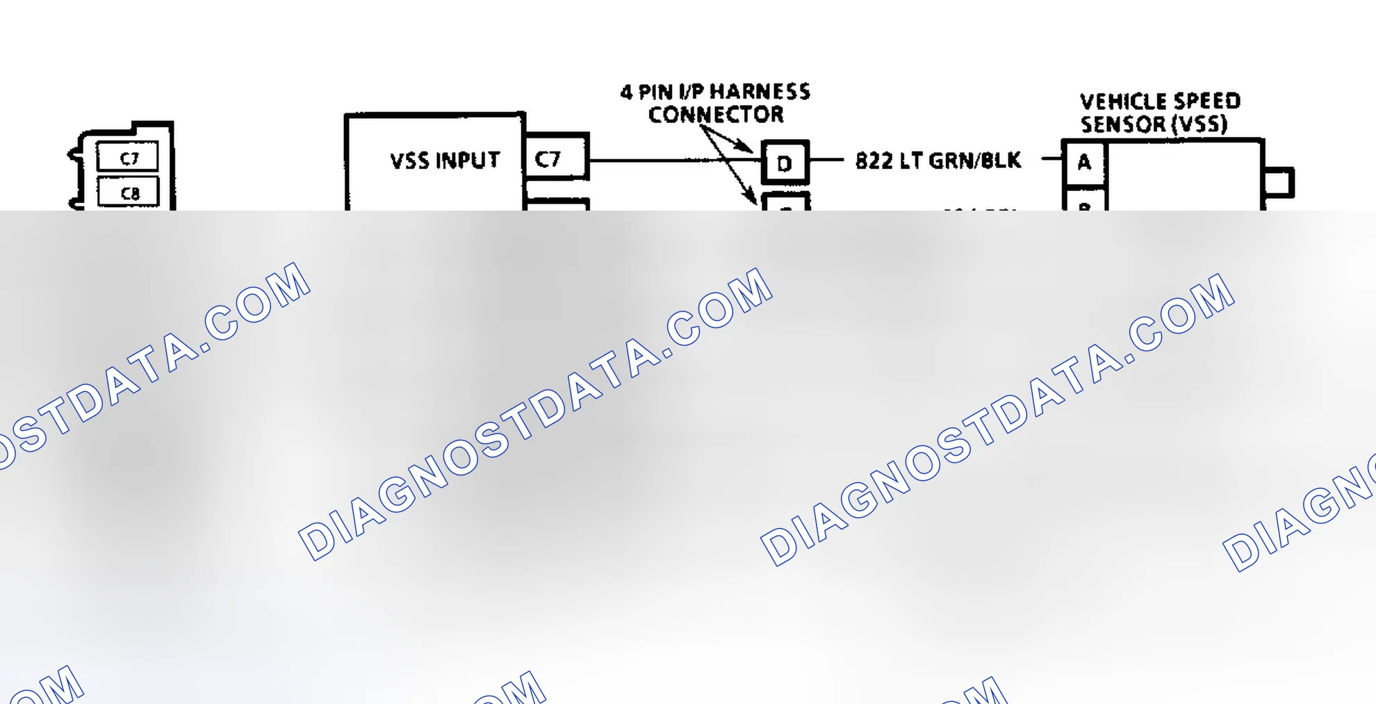 Scheme 150: Diagnostic Aids