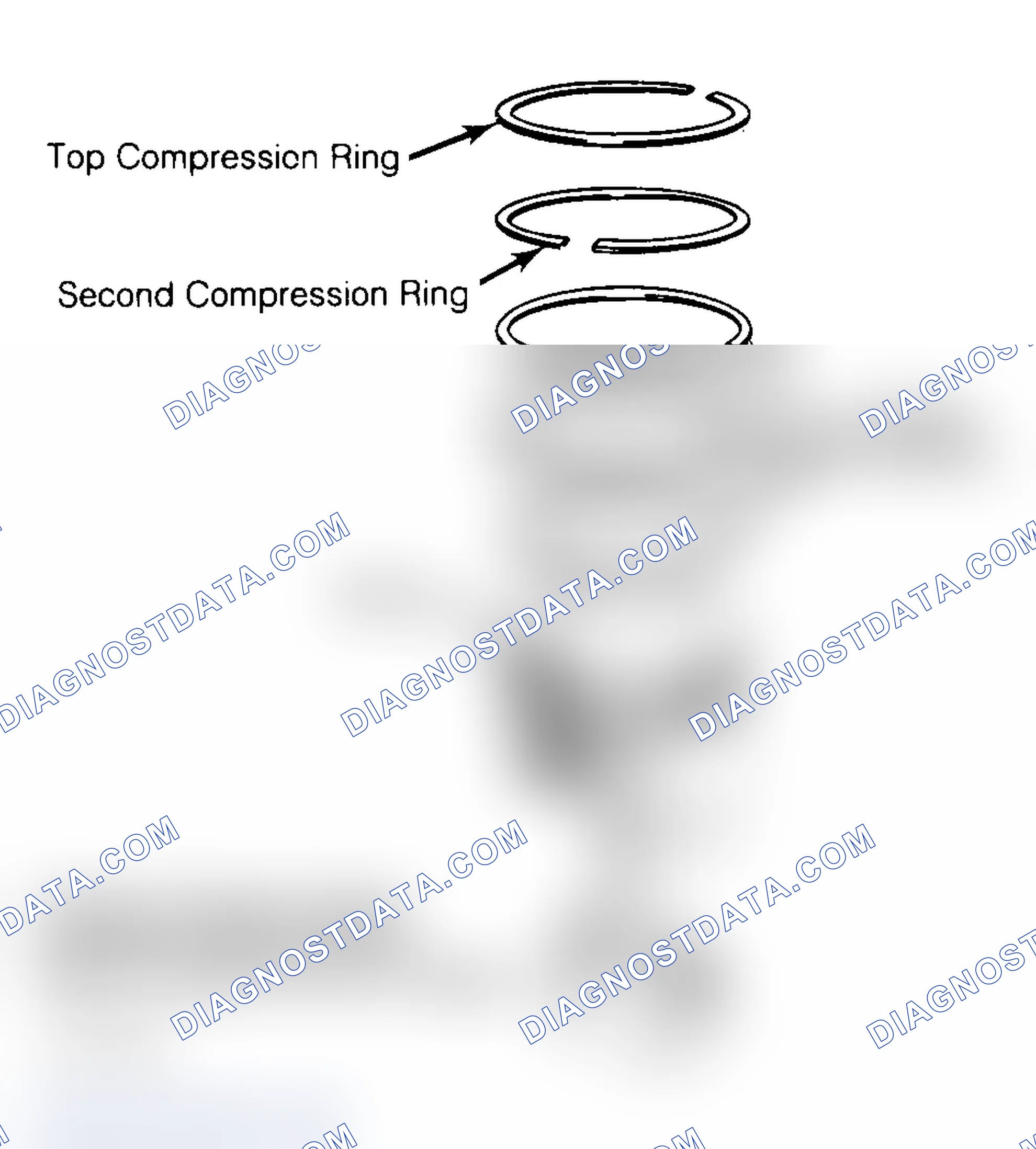 Scheme 18: Positioning Typical Piston Ring End Gap