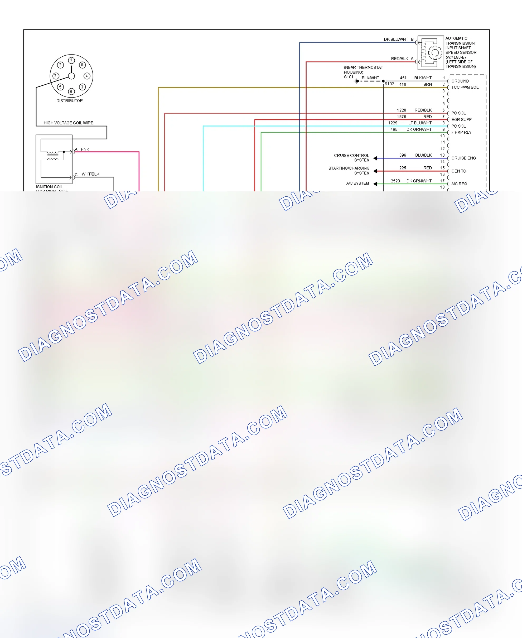 Scheme 126: PCM Wiring Diagram (Chevy Express & Savana - 5.0L & 5.7L Gasoline - 4 Of 4)