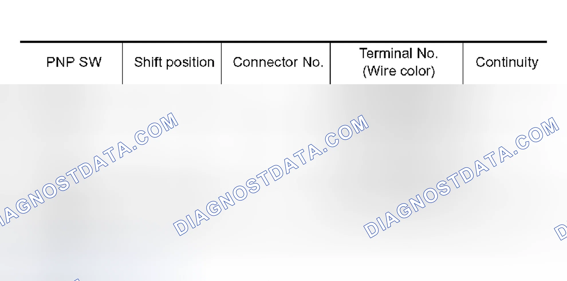 Scheme 389: PNP SWITCH