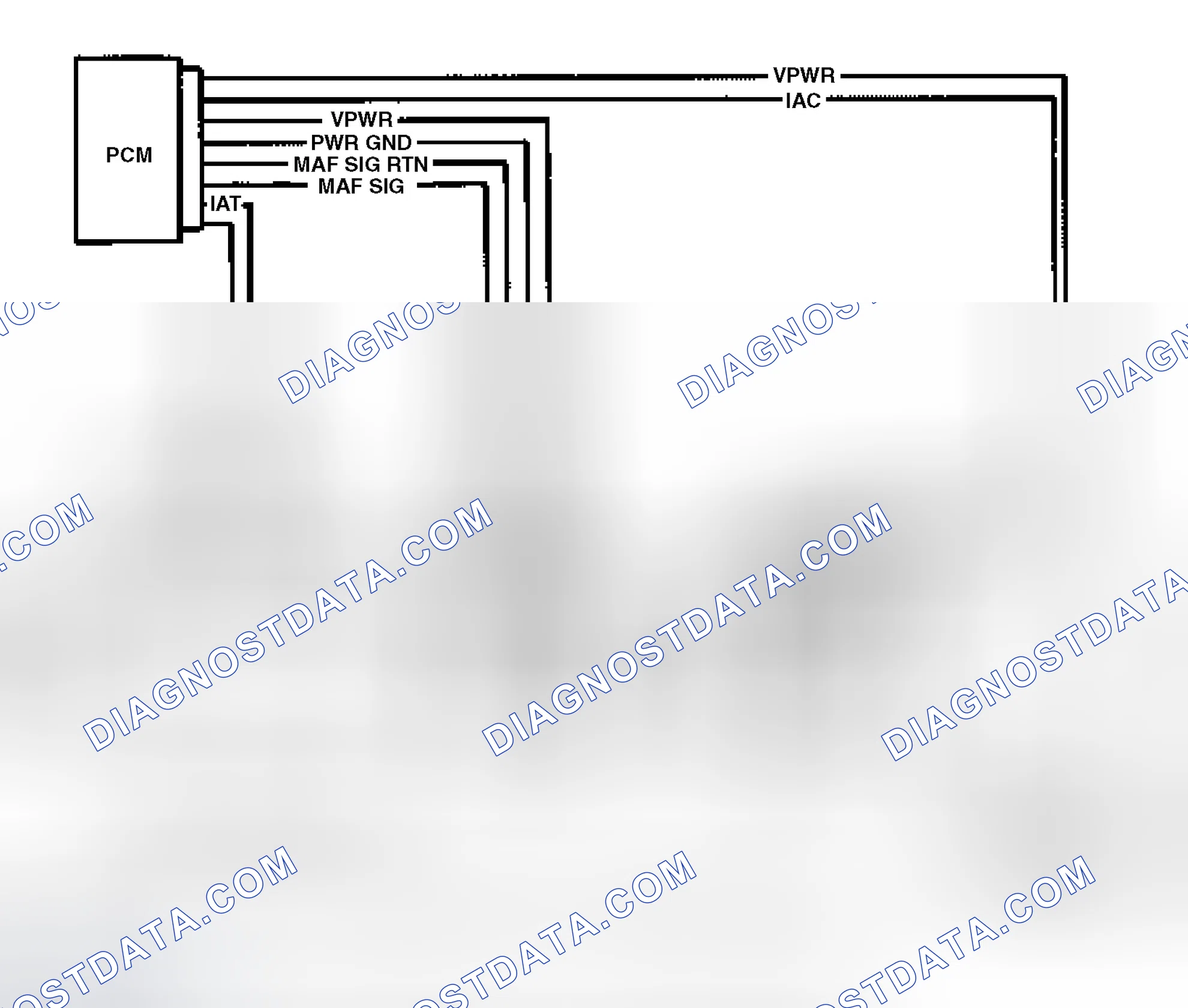 Scheme 7: Overview