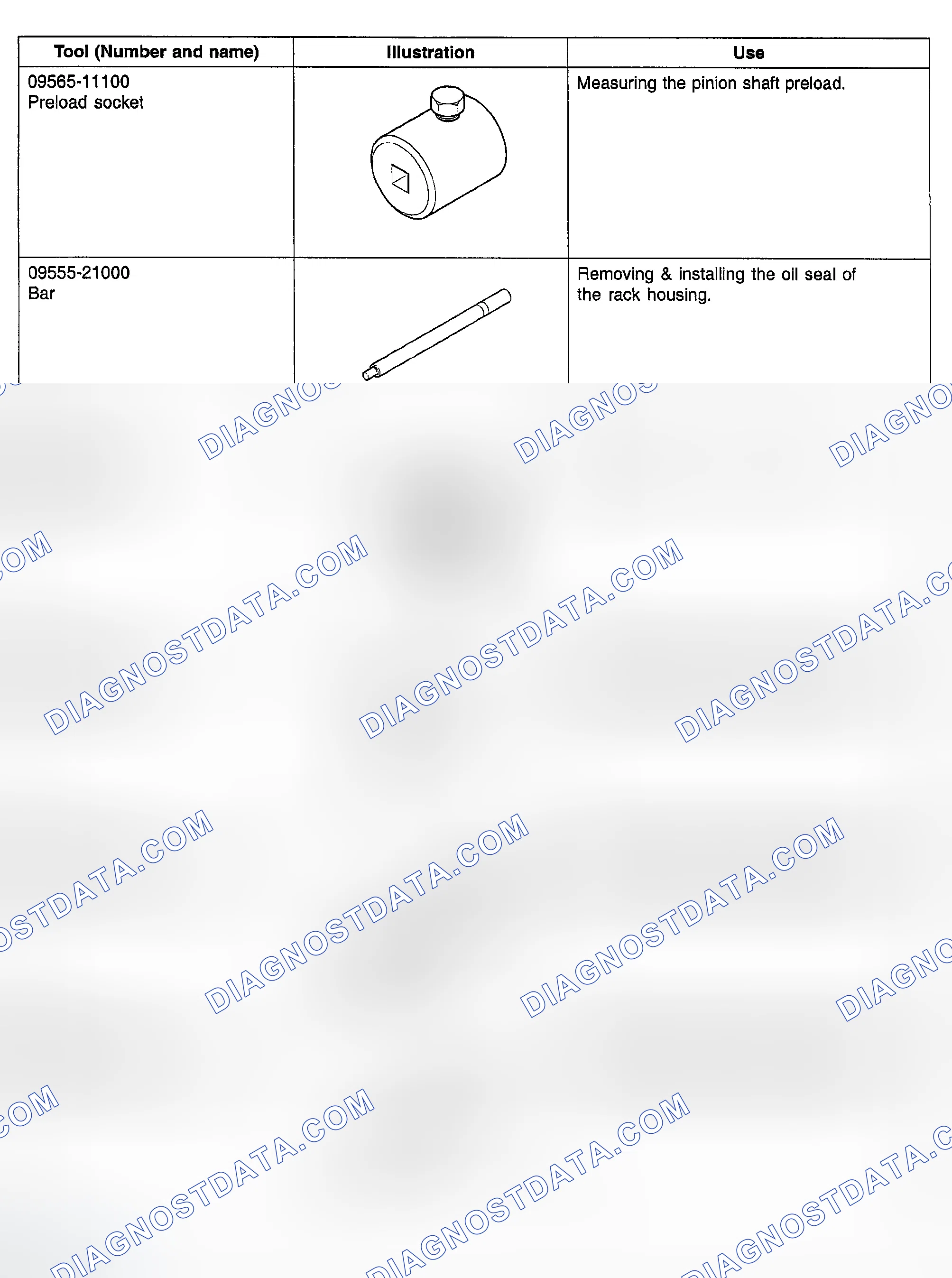Scheme 6
