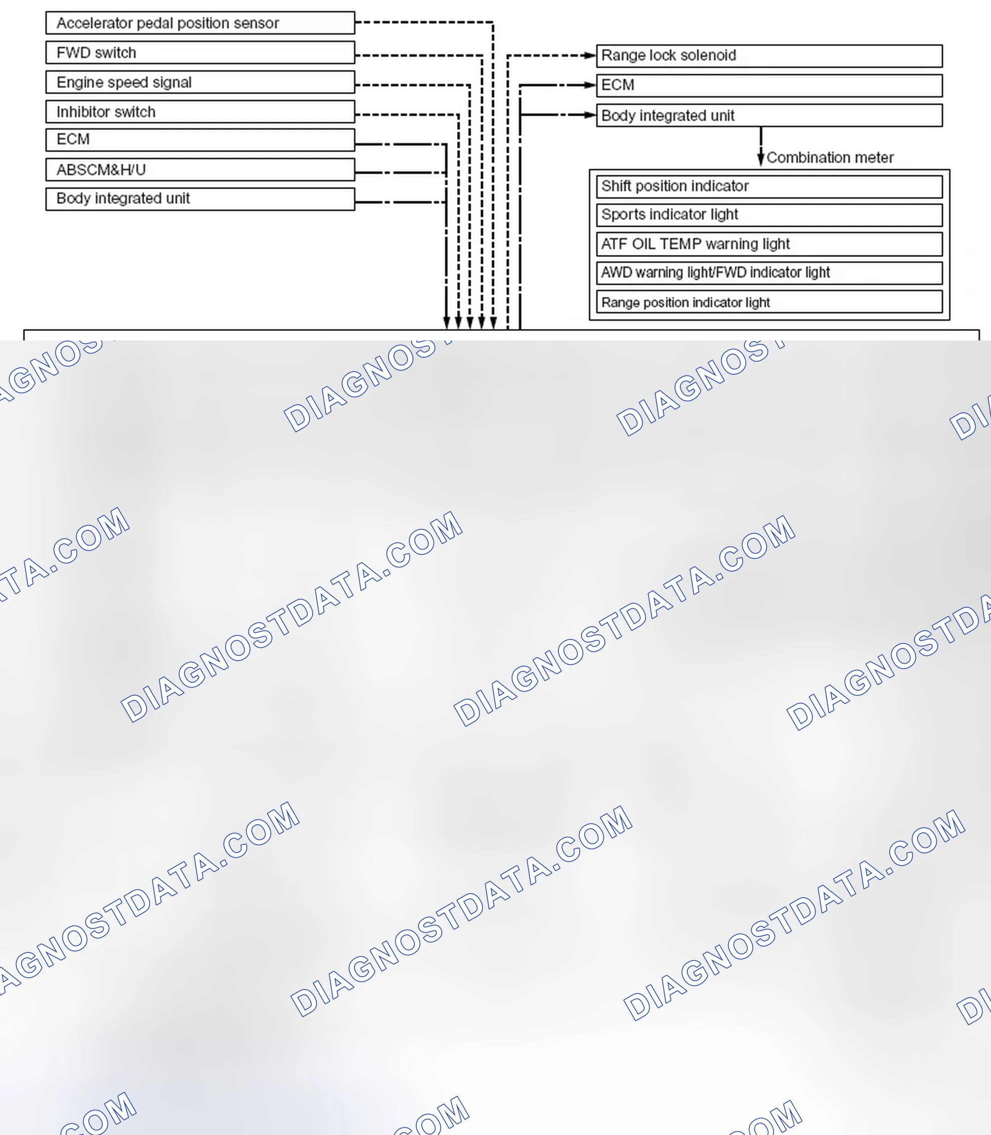 Scheme 48: SCHEMATIC DIAGRAM