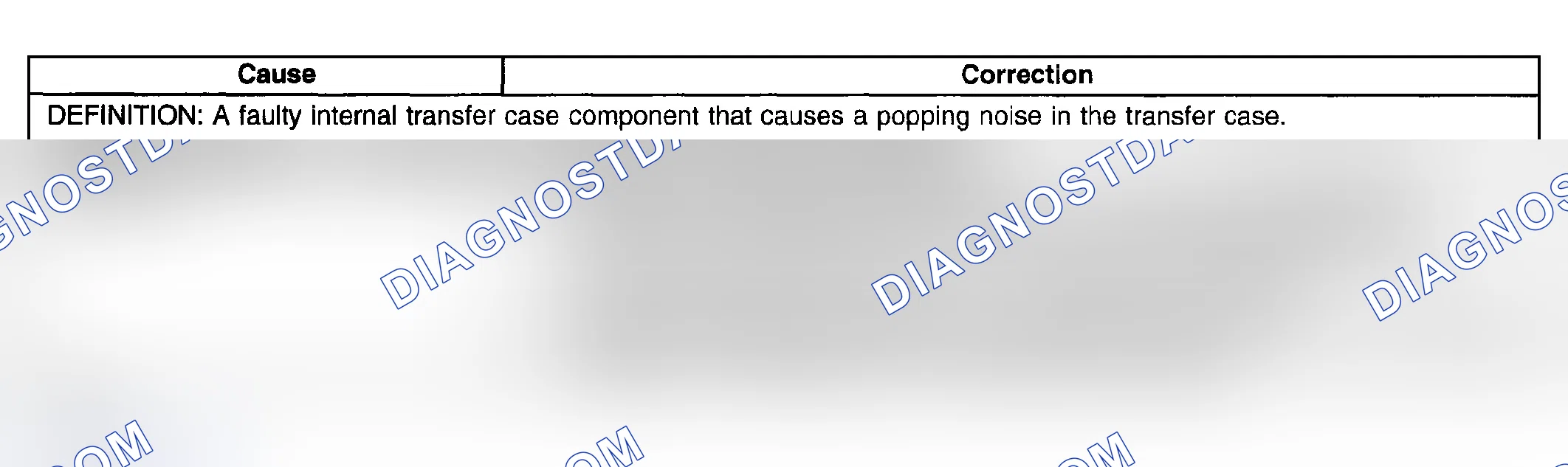 Scheme 71: Transfer Case Popping Noise