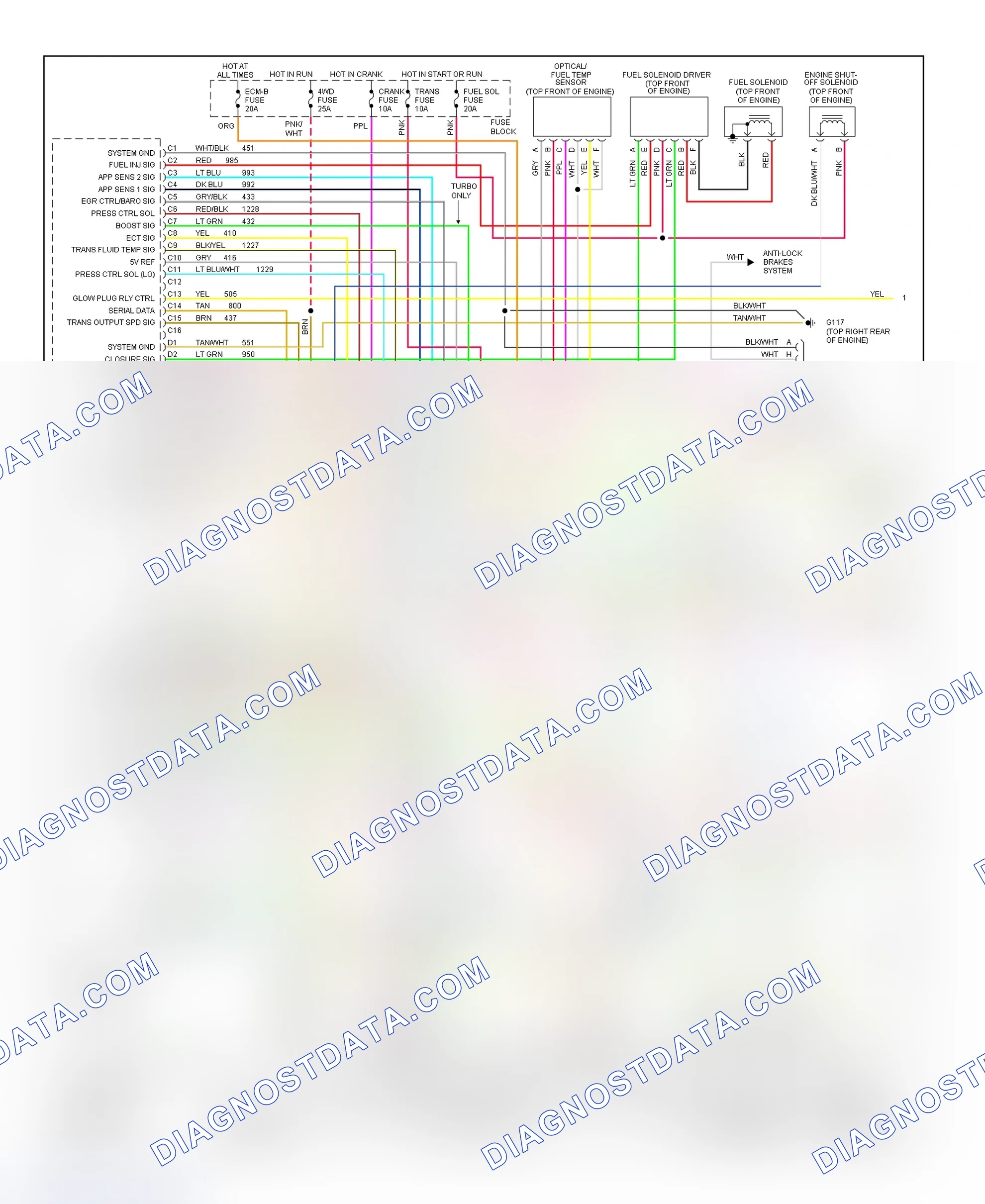 Scheme 231: Wiring Diagram ("C" & "K" Series Pickup, & Sierra - Diesel VIN P With 4L60-E - 1 Of 2)