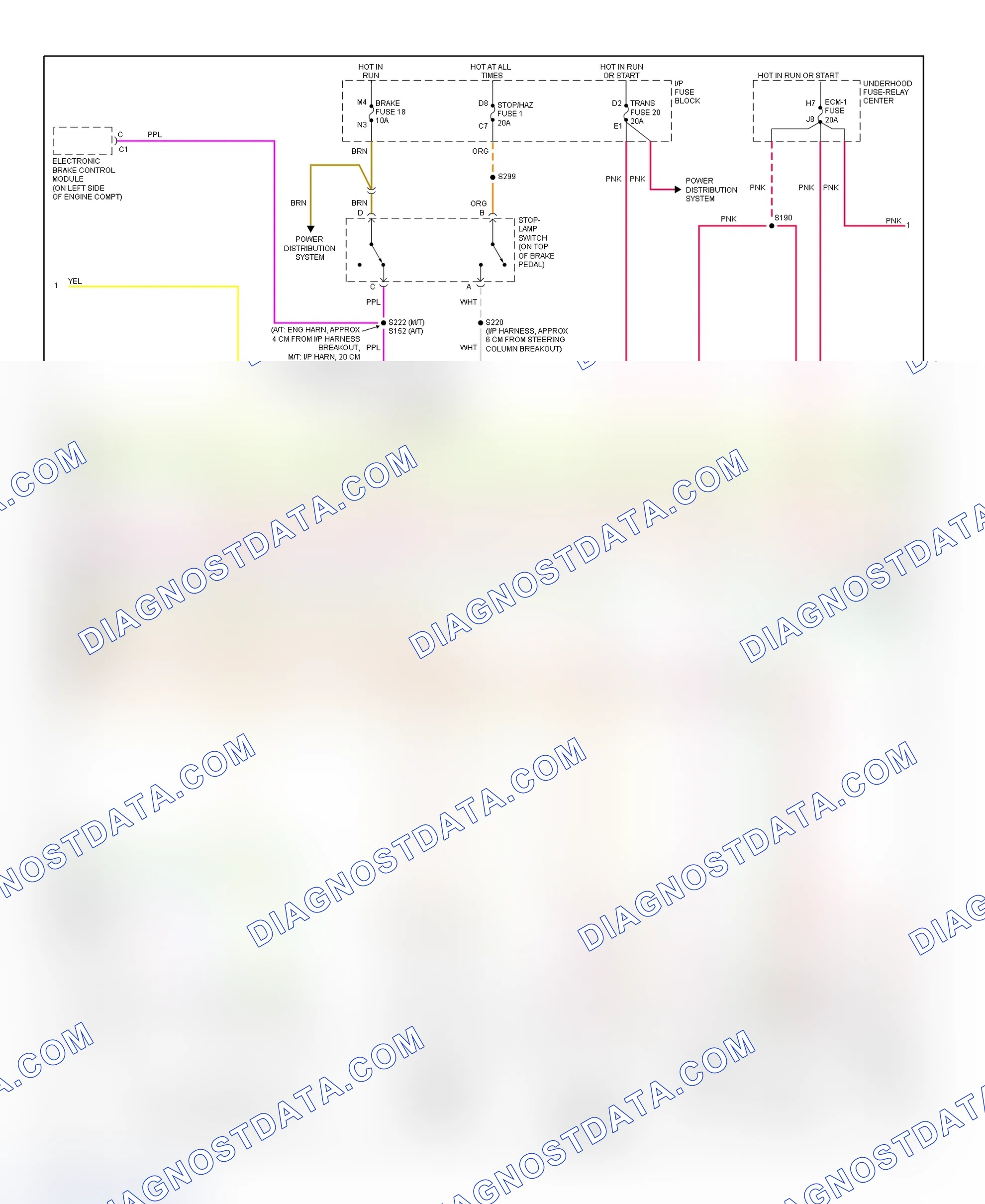Scheme 80: PCM Wiring Diagram (Pickup, Suburban & Tahoe - 6.5L - 2 Of 4)