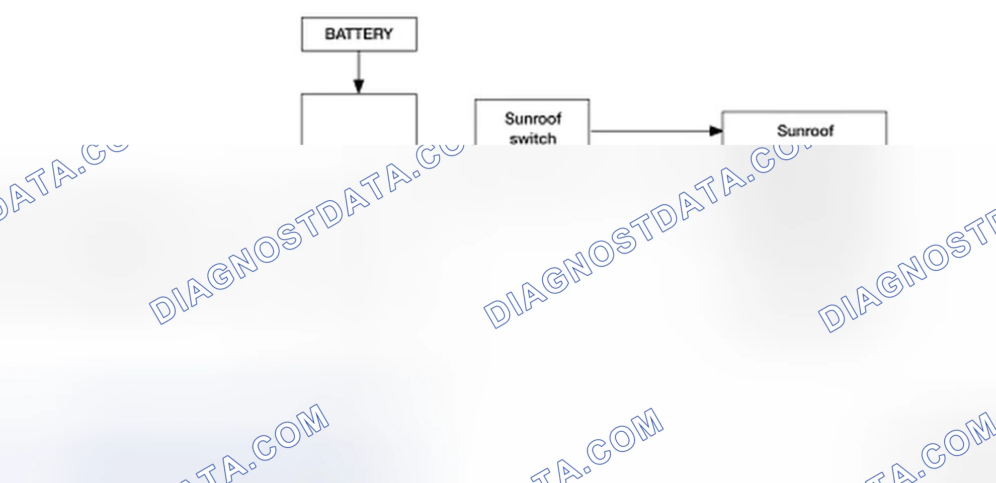 Scheme 104: SUNROOF