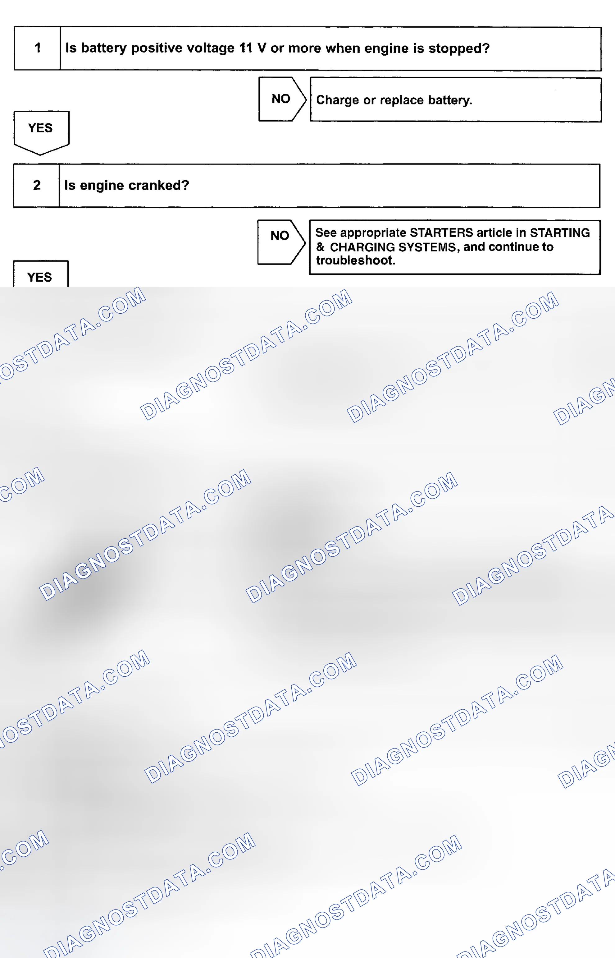 Scheme 59: BASIC INSPECTION