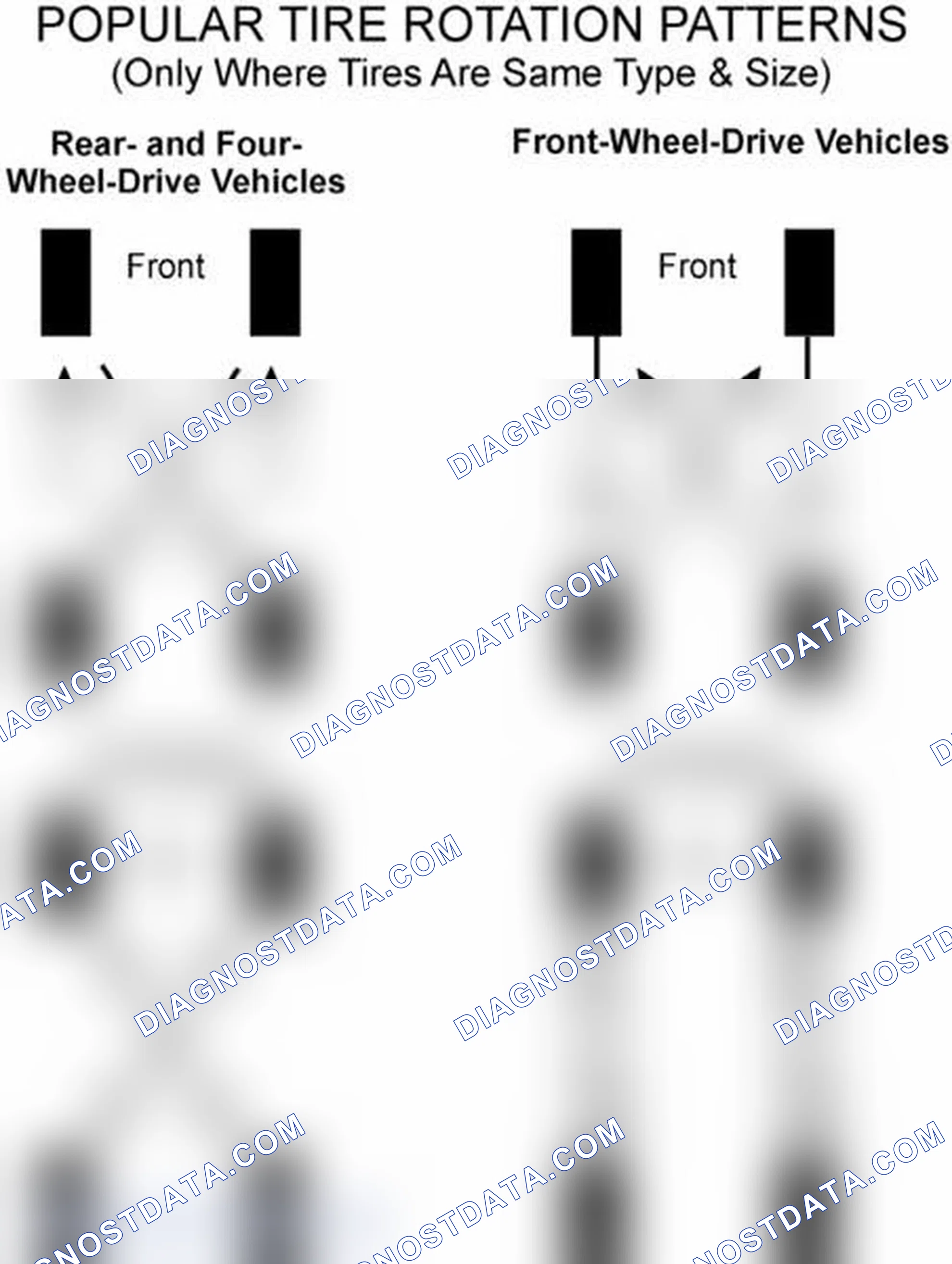 Scheme 29: Popular Tire Rotation Patterns - Without Dual Rear Wheels