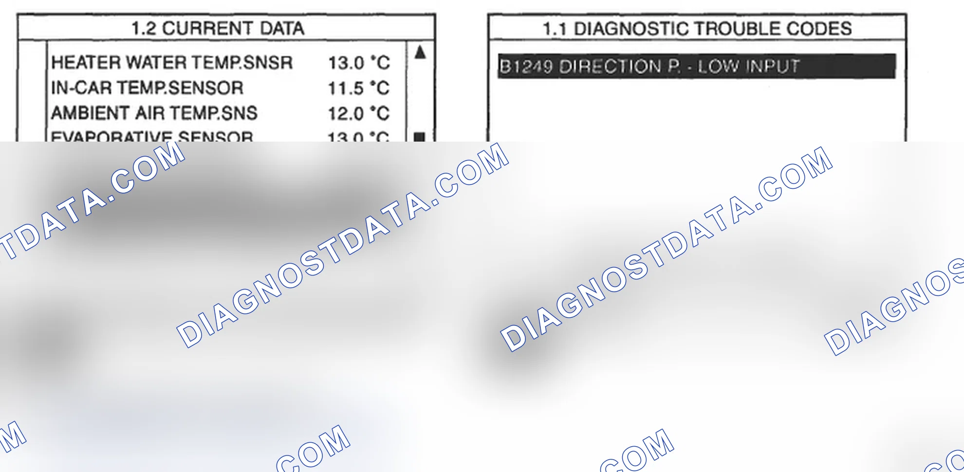 Scheme 174: MONITOR SCANTOOL DATA