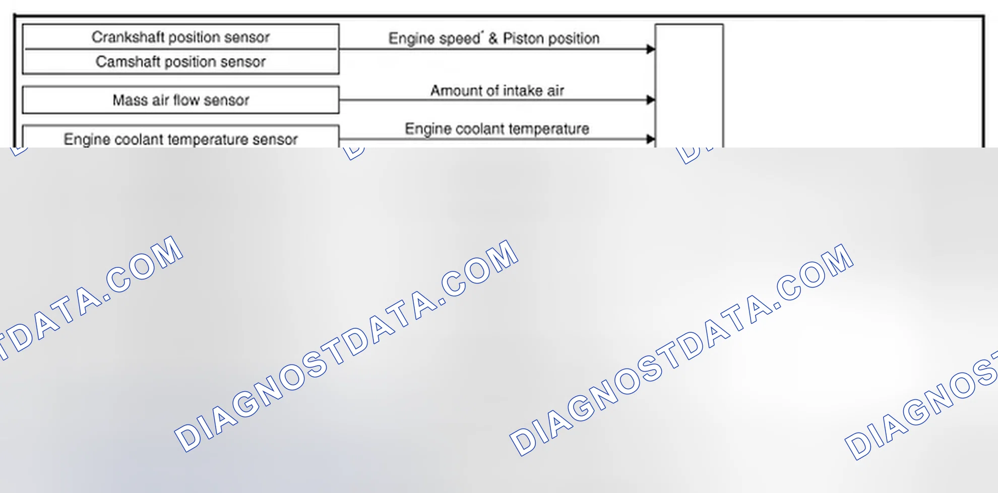 Scheme 40: System Diagram