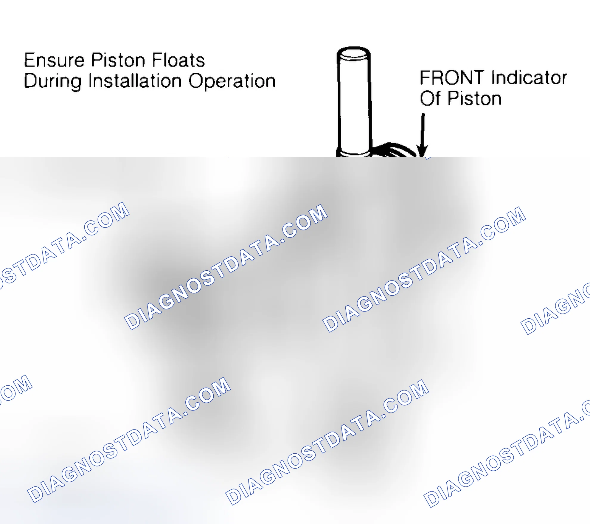 Scheme 12: Installing Typical Piston Pin