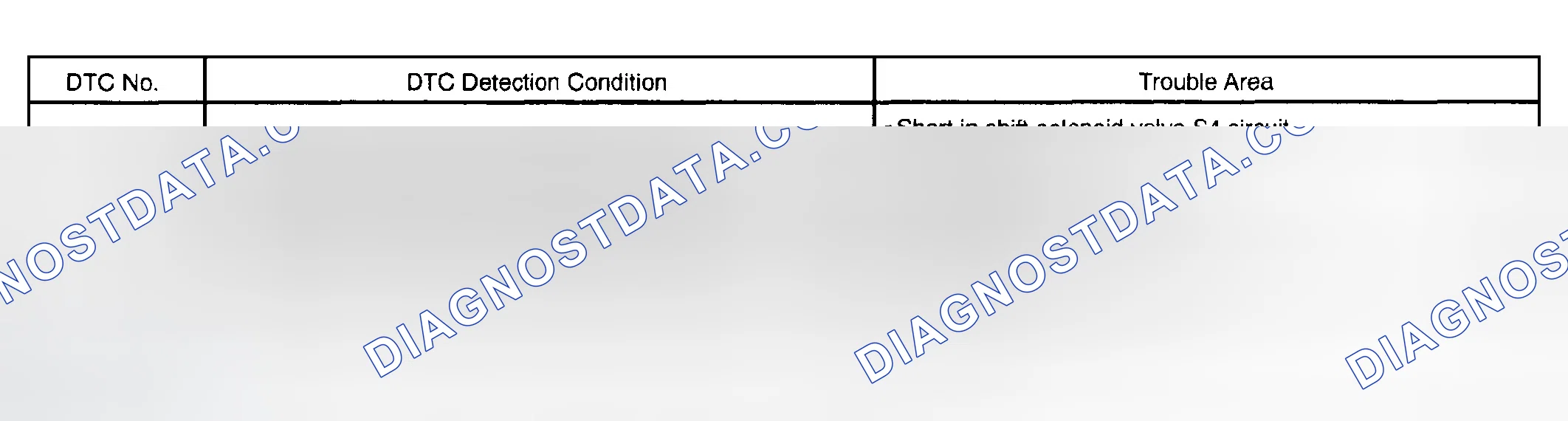 Scheme 283: CIRCUIT DESCRIPTION