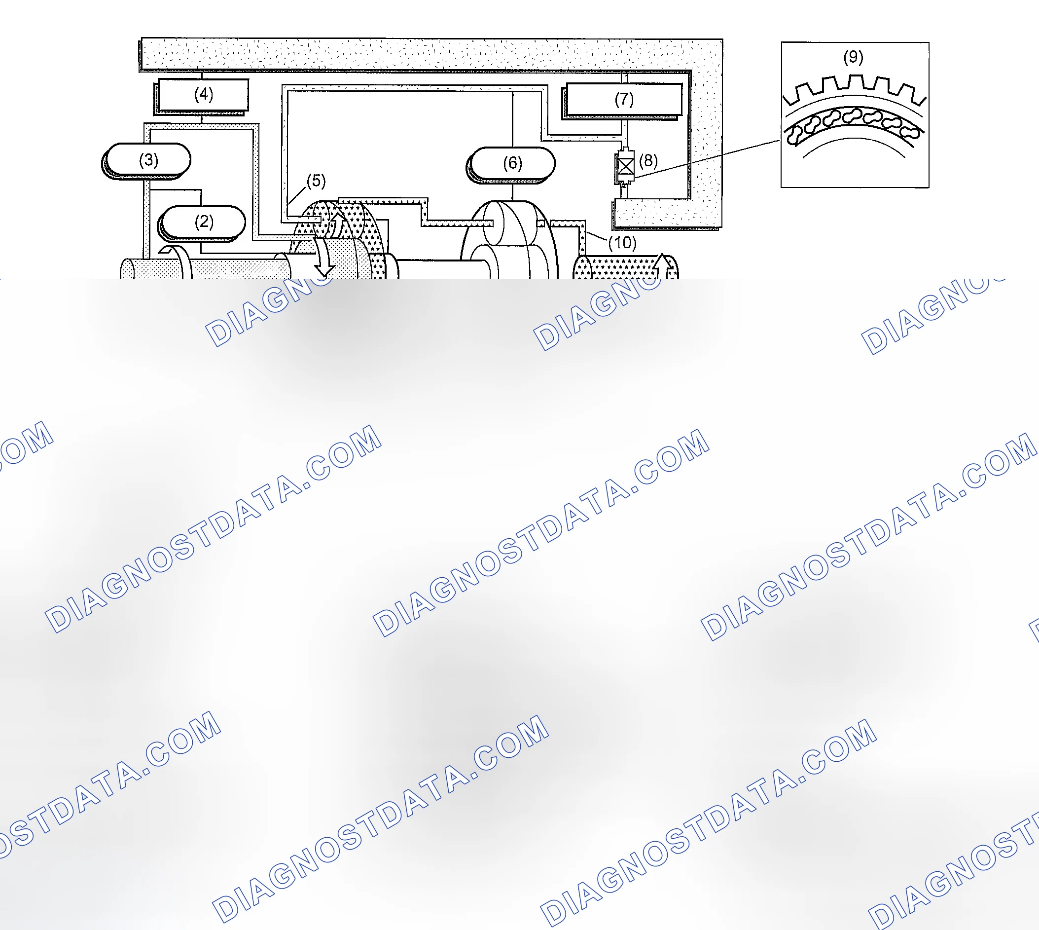 Scheme 869
