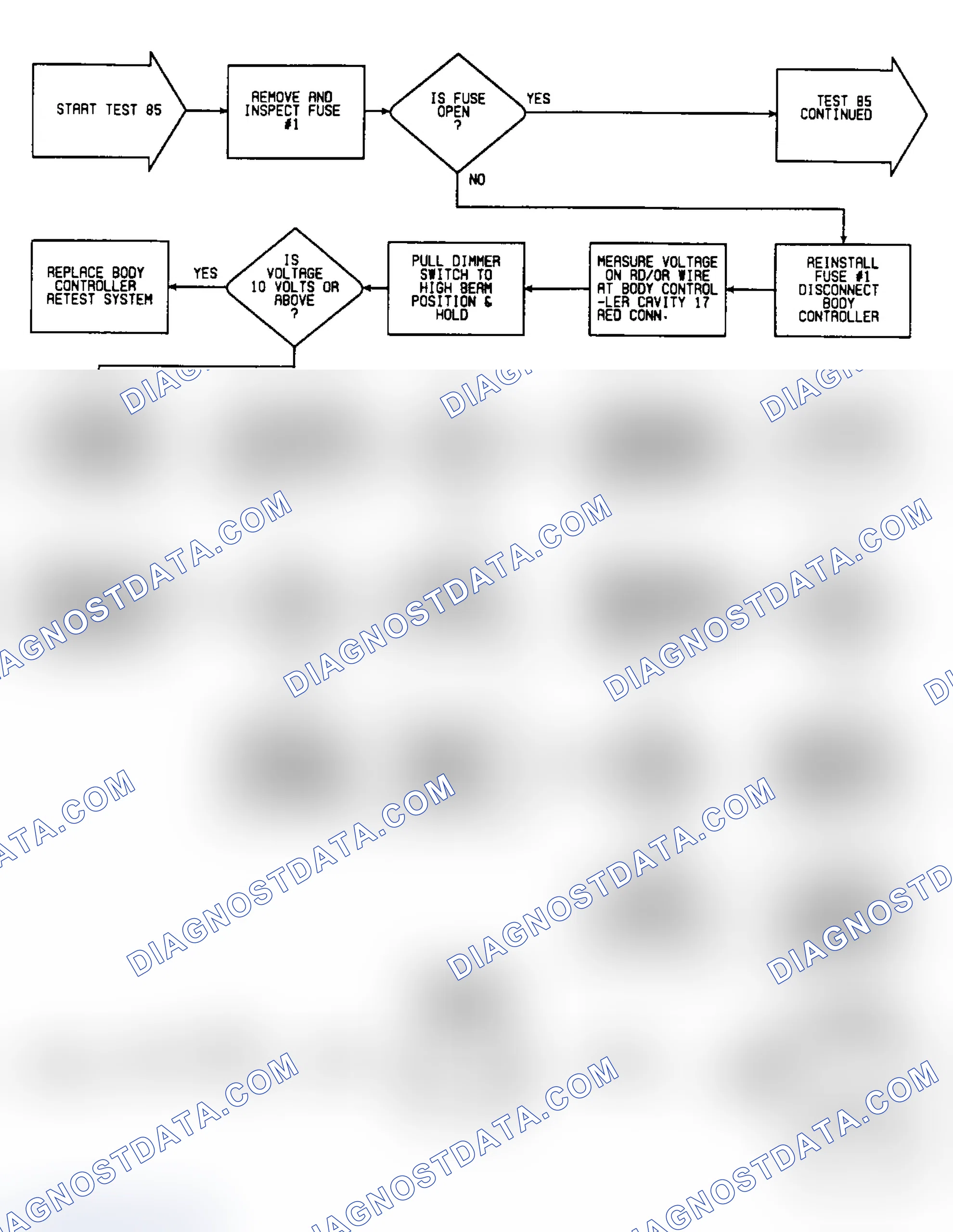 Scheme 300: Test 85: Circuit Diagram & Flow Chart (1 of 2)