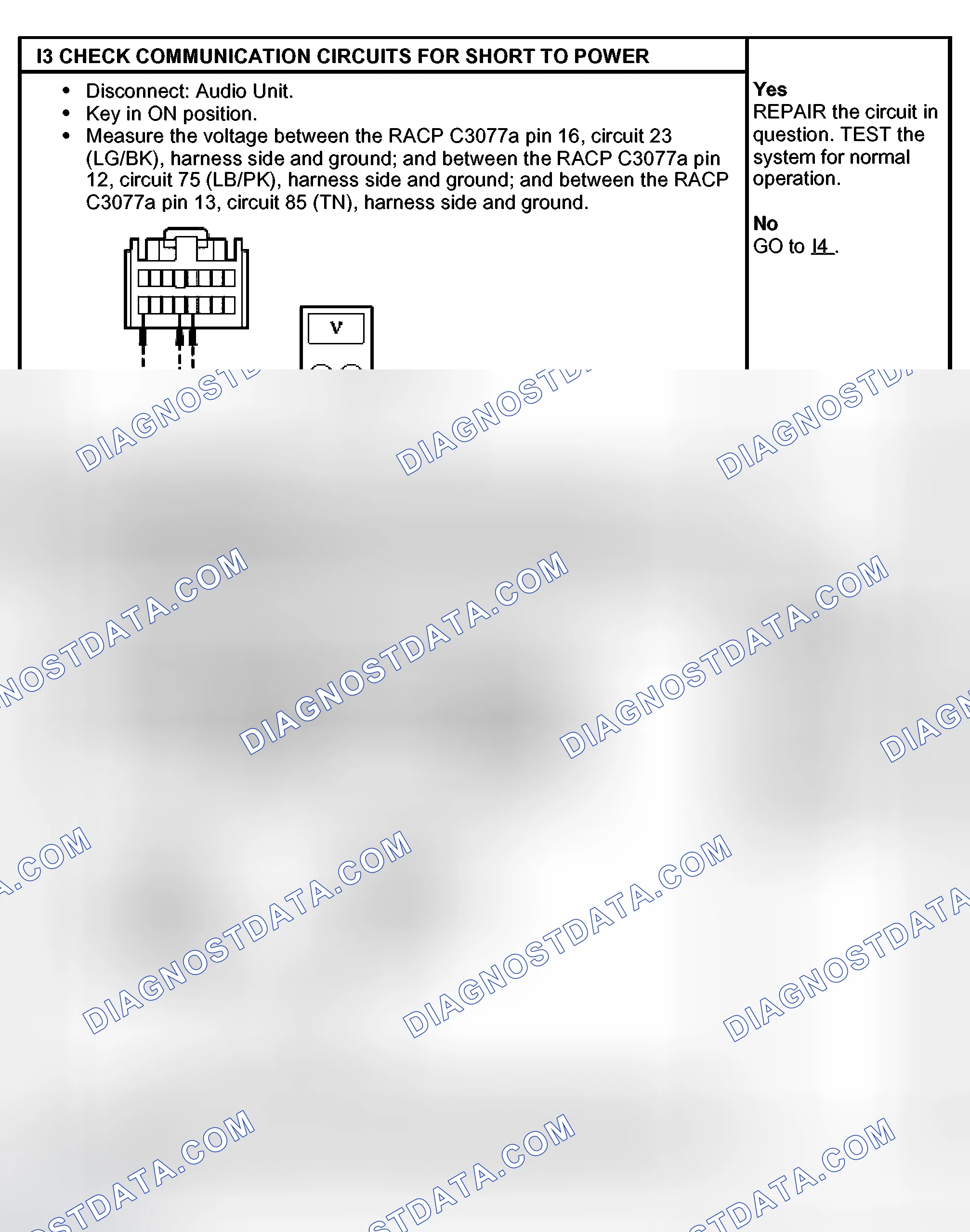 Scheme 13