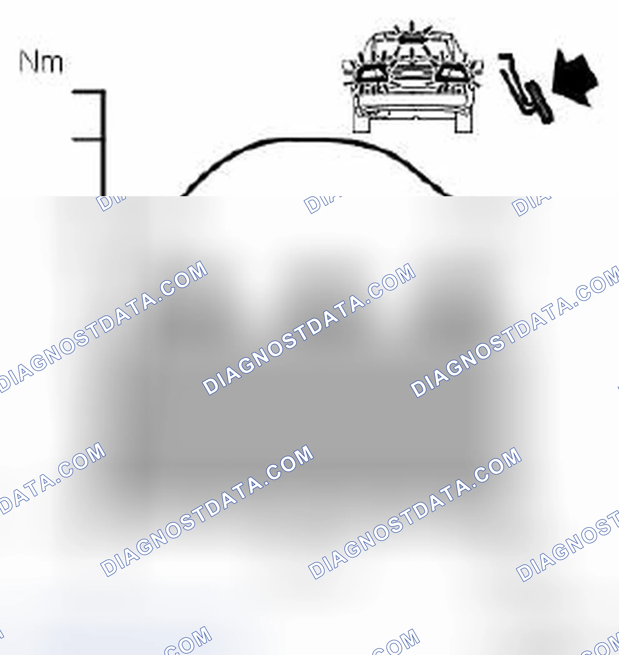 Scheme 730: Brake