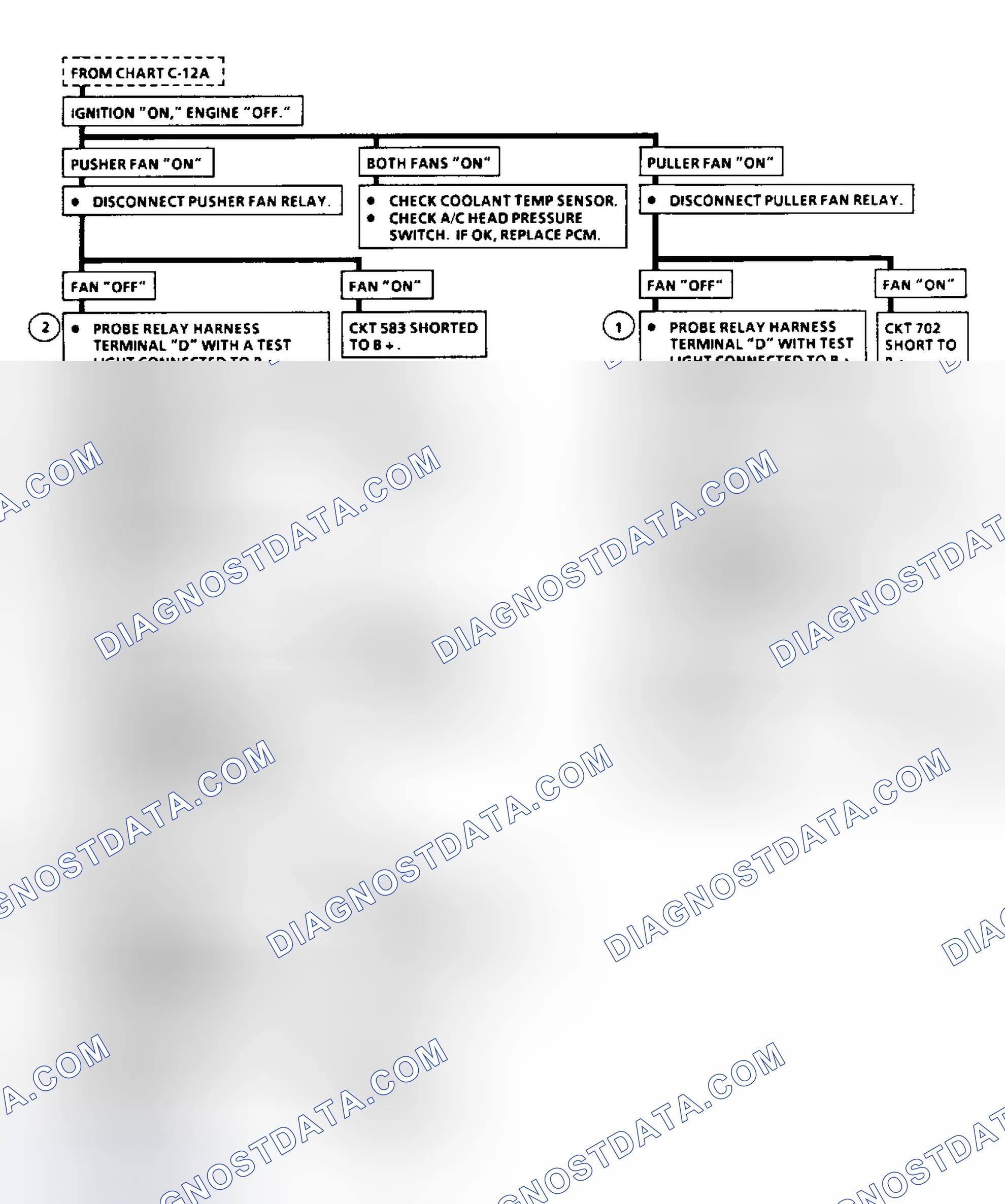 Scheme 71