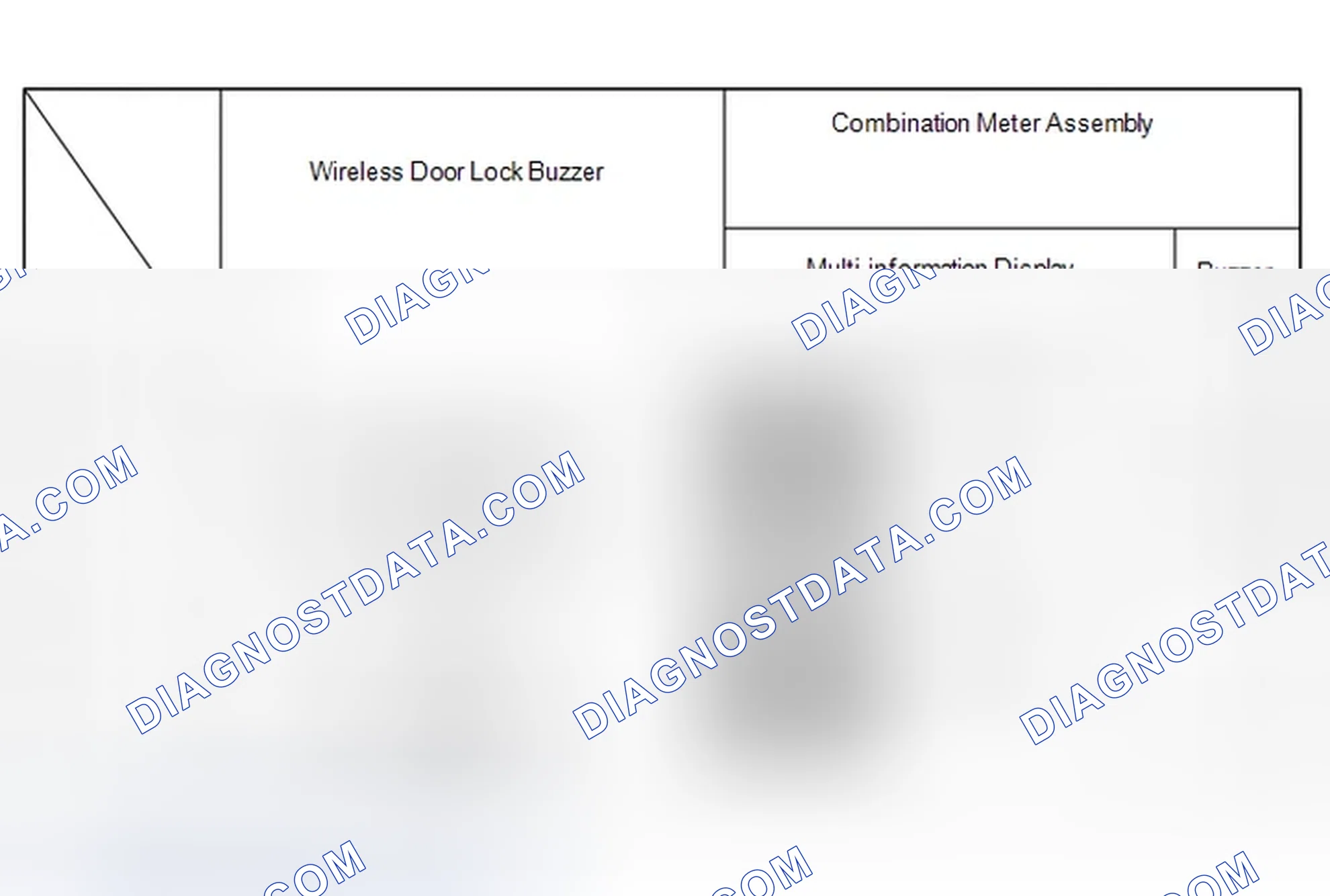 Scheme 77: CUSTOMIZE PARAMETERS [08/2013 - ]