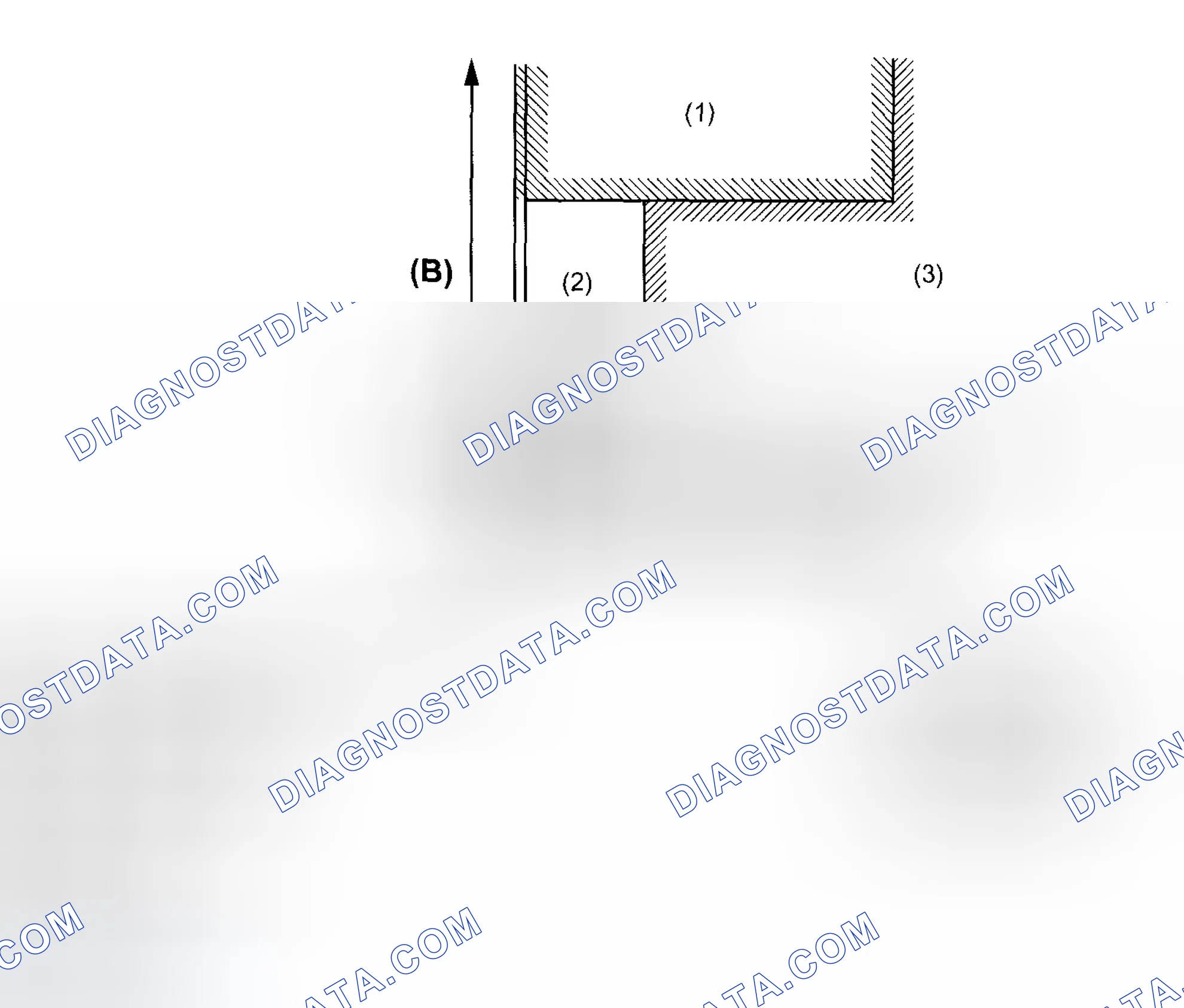 Scheme 107: SLIP CONTROL