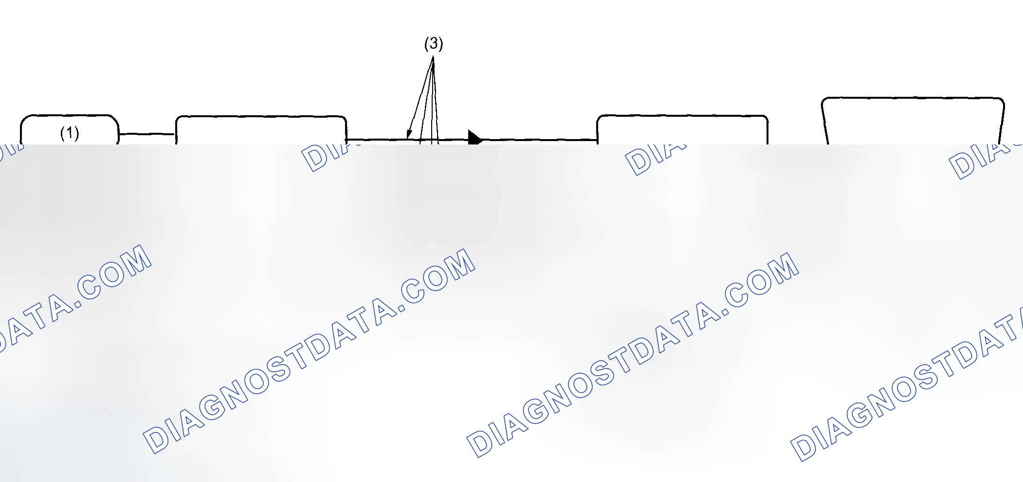 Scheme 1: CONVENTIONAL COMMUNICATION