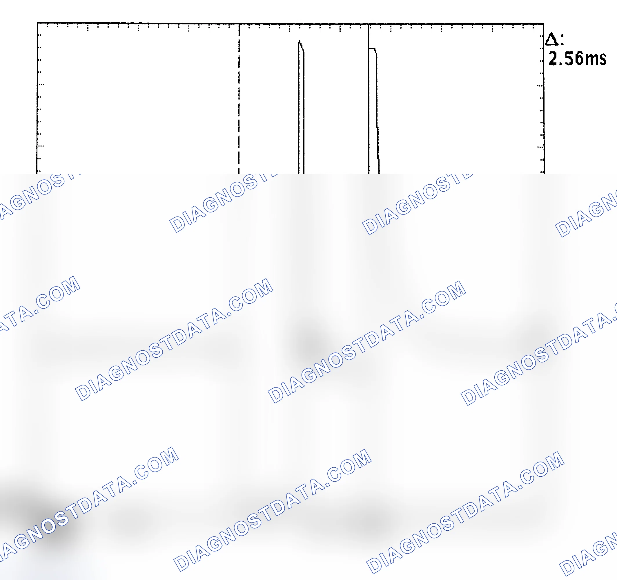 Scheme 27: Injector Bank - Known Good - Voltage Pattern