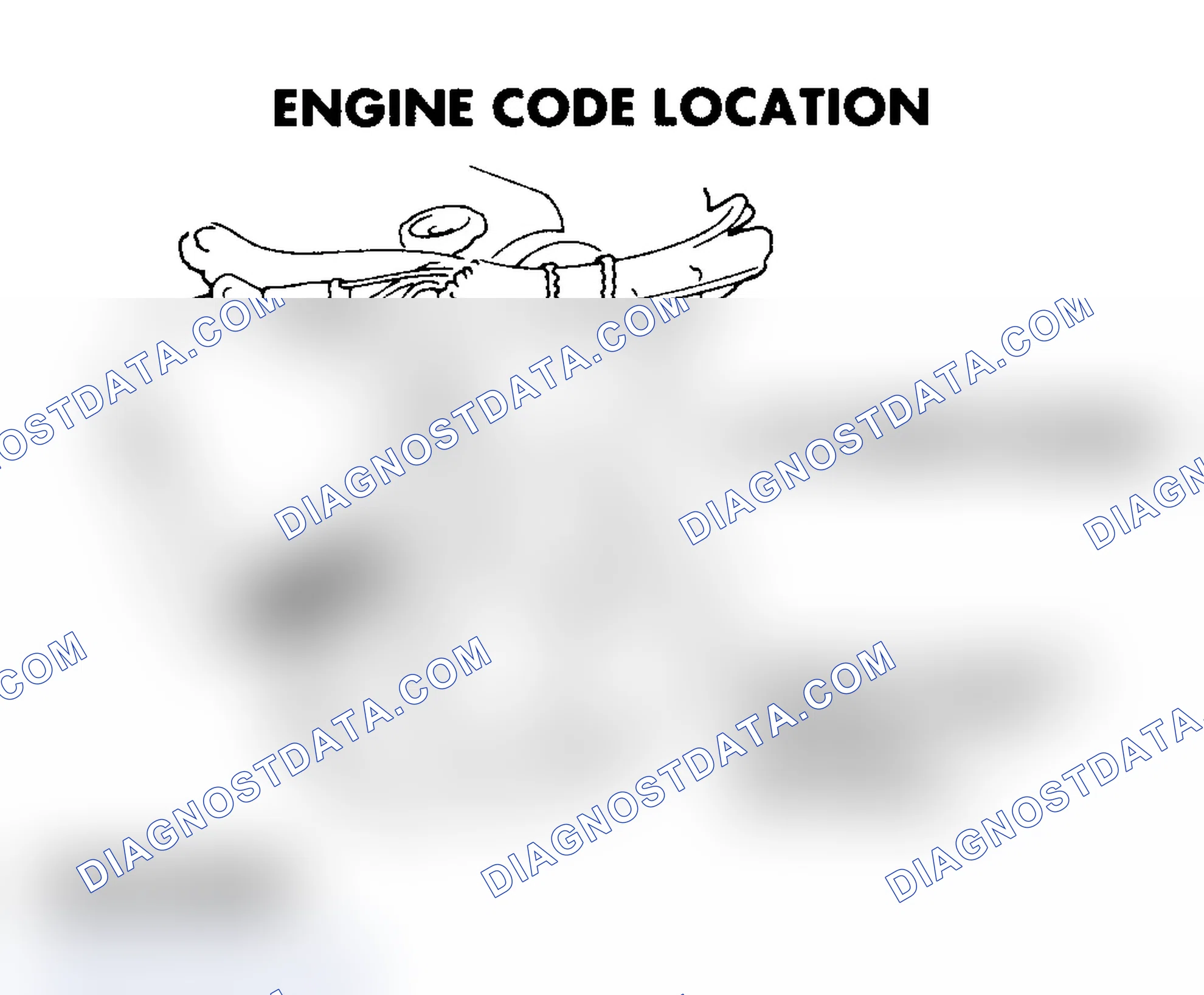 Scheme 1: ENGINE CODE LOCATION