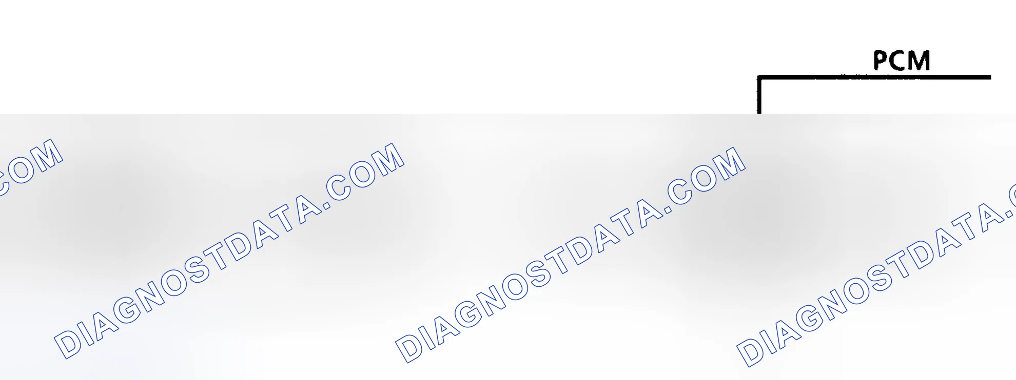 Scheme 223: Diagnostic Aids