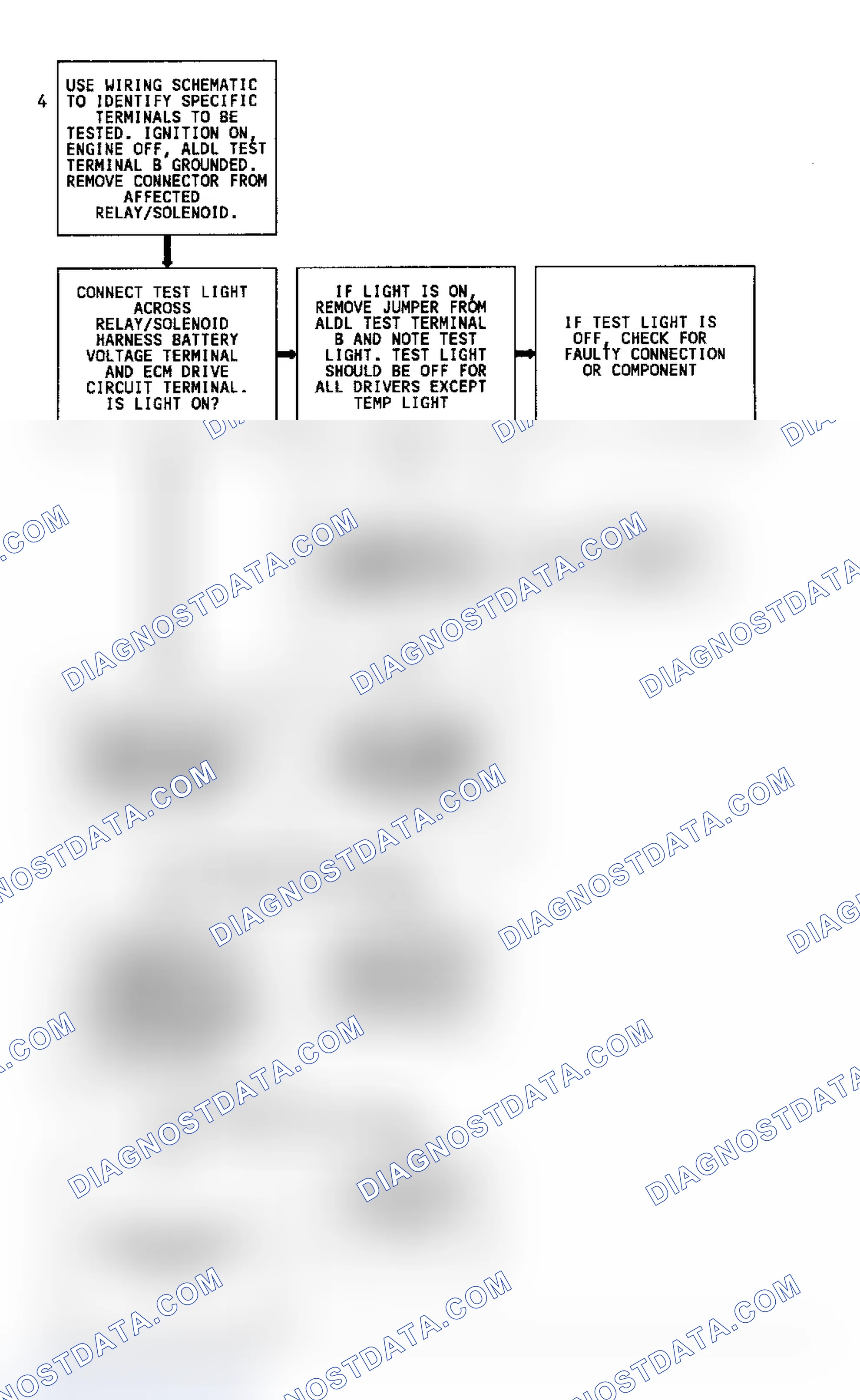 Scheme 139