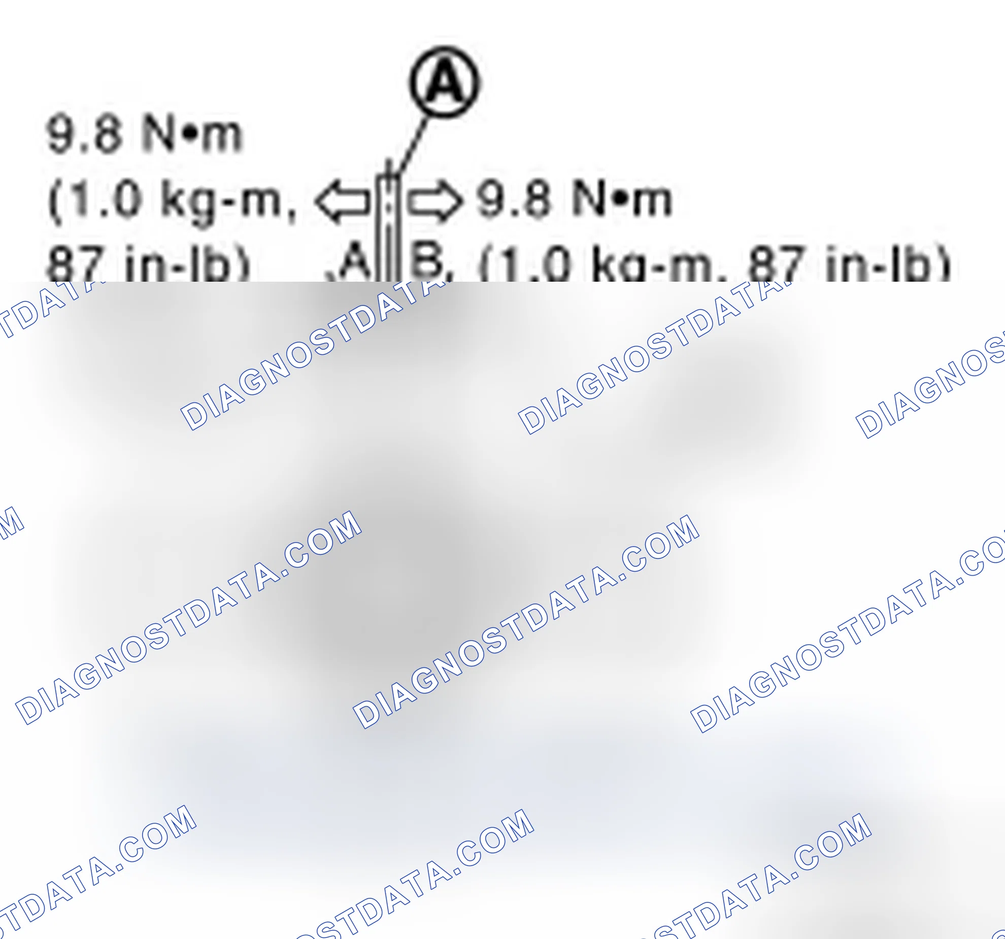 Scheme 237: Movement Amount in Radial (Rotation) Direction