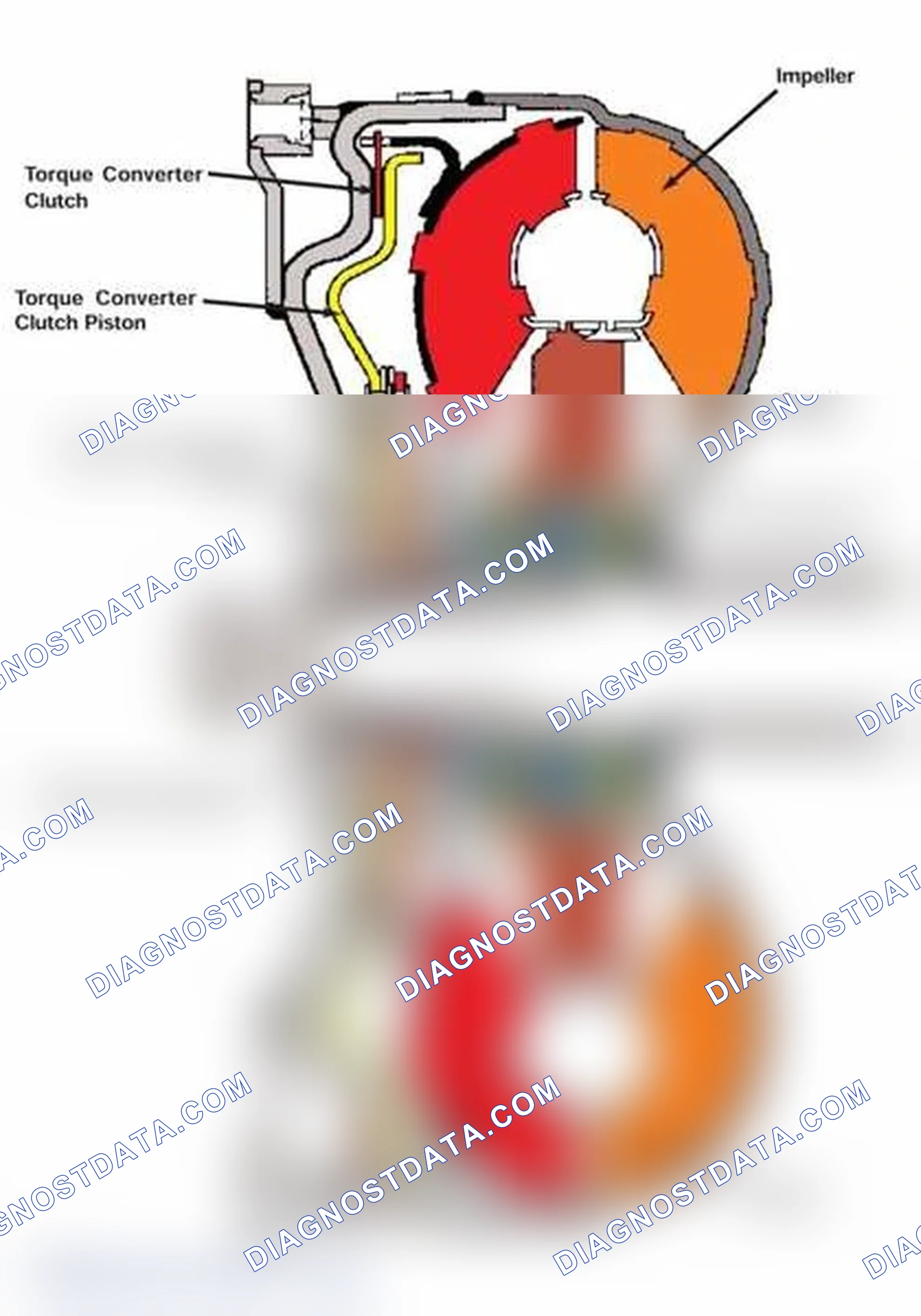 Scheme 78