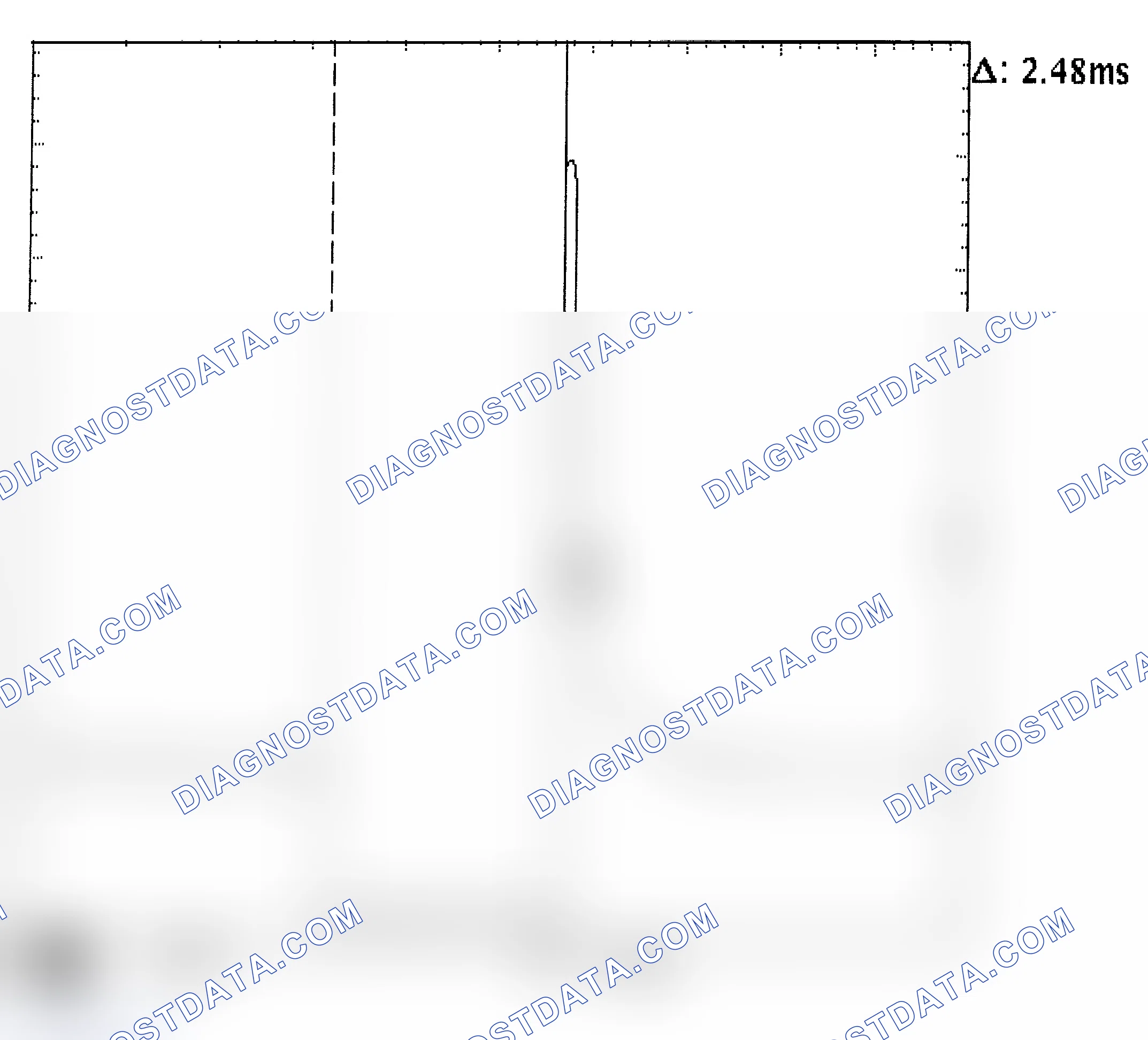 Scheme 24: Injector Bank - Known Good - Voltage Pattern
