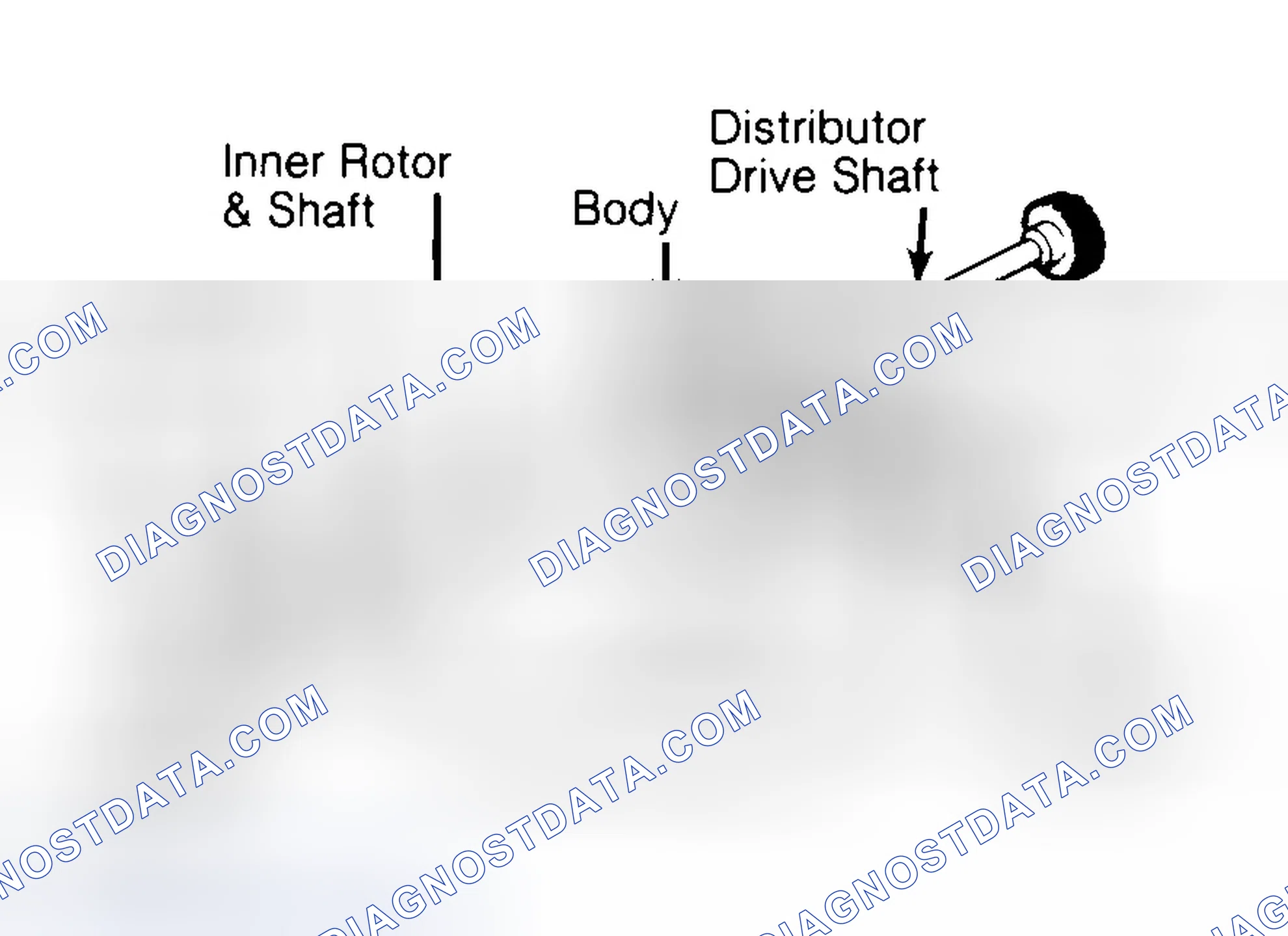 Scheme 32: Typical Rotor Type Oil Pump