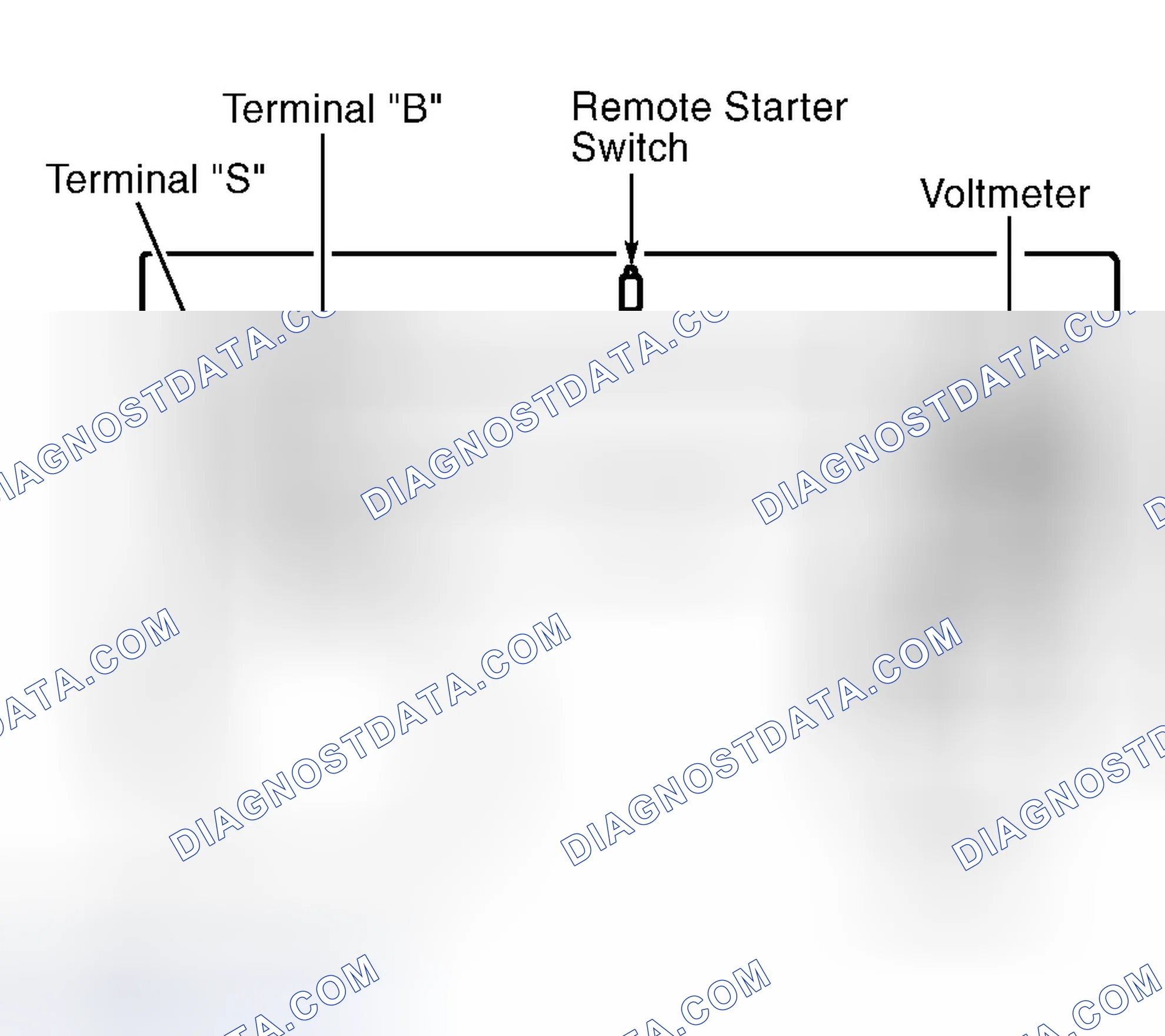 Scheme 3: STARTER GROUND CIRCUIT TEST