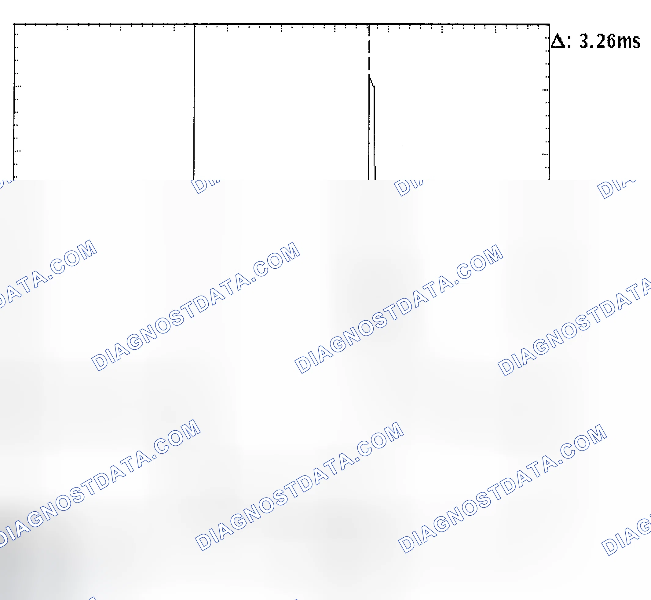 Scheme 22: Injector Bank - Known Good - Voltage Pattern