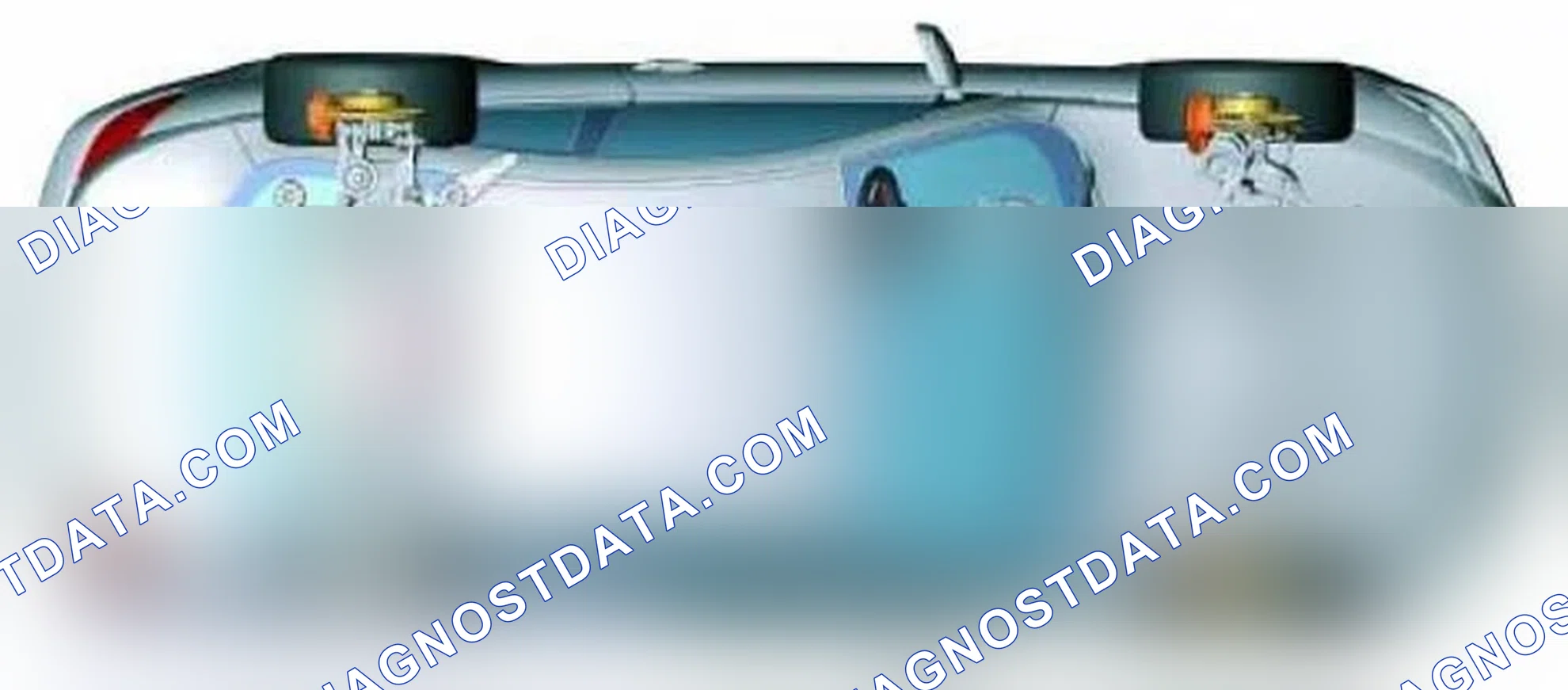 Scheme 2: Vehicle Dynamics
