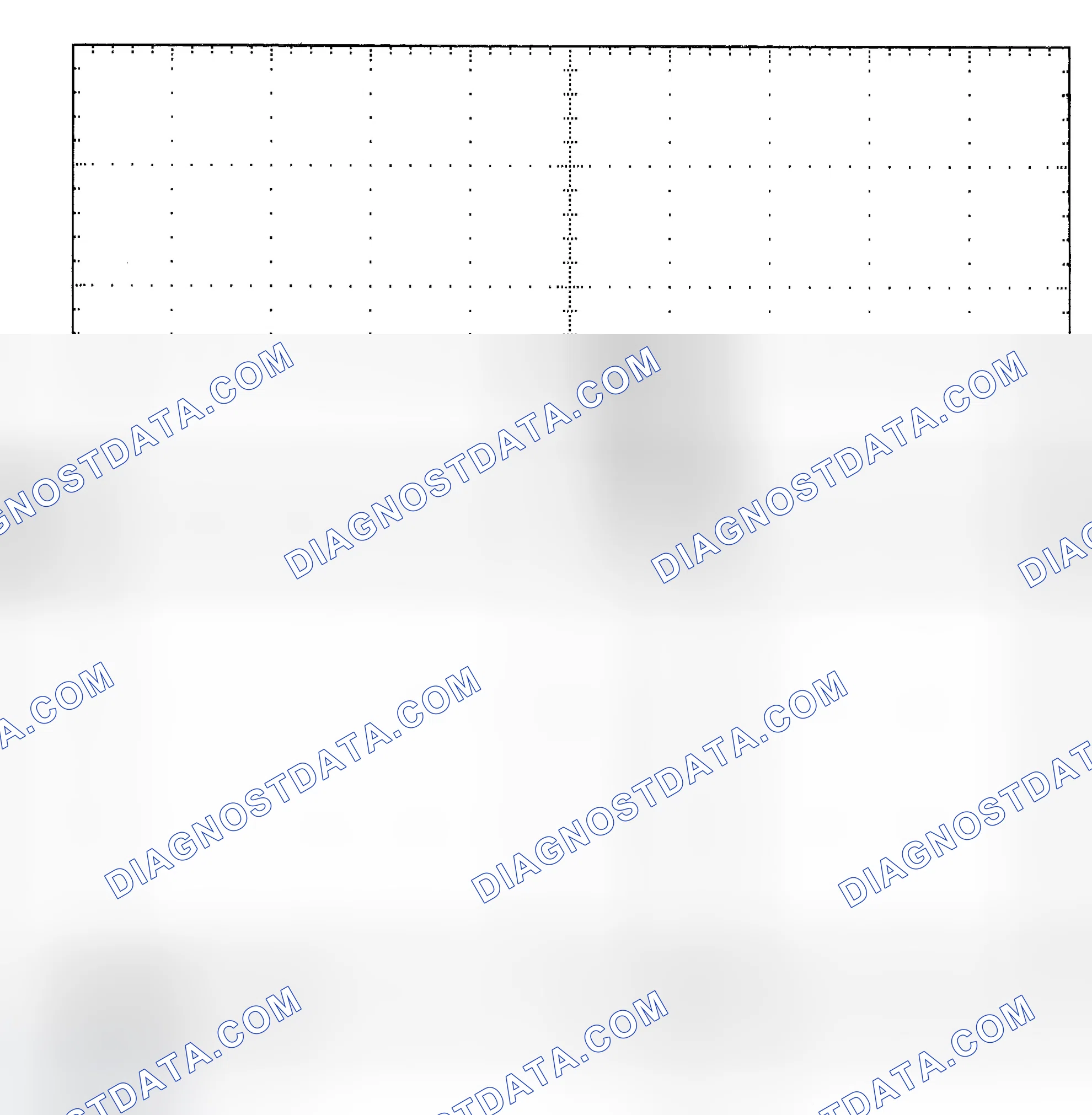 Scheme 25: Single Injector - Known Good - Voltage Pattern