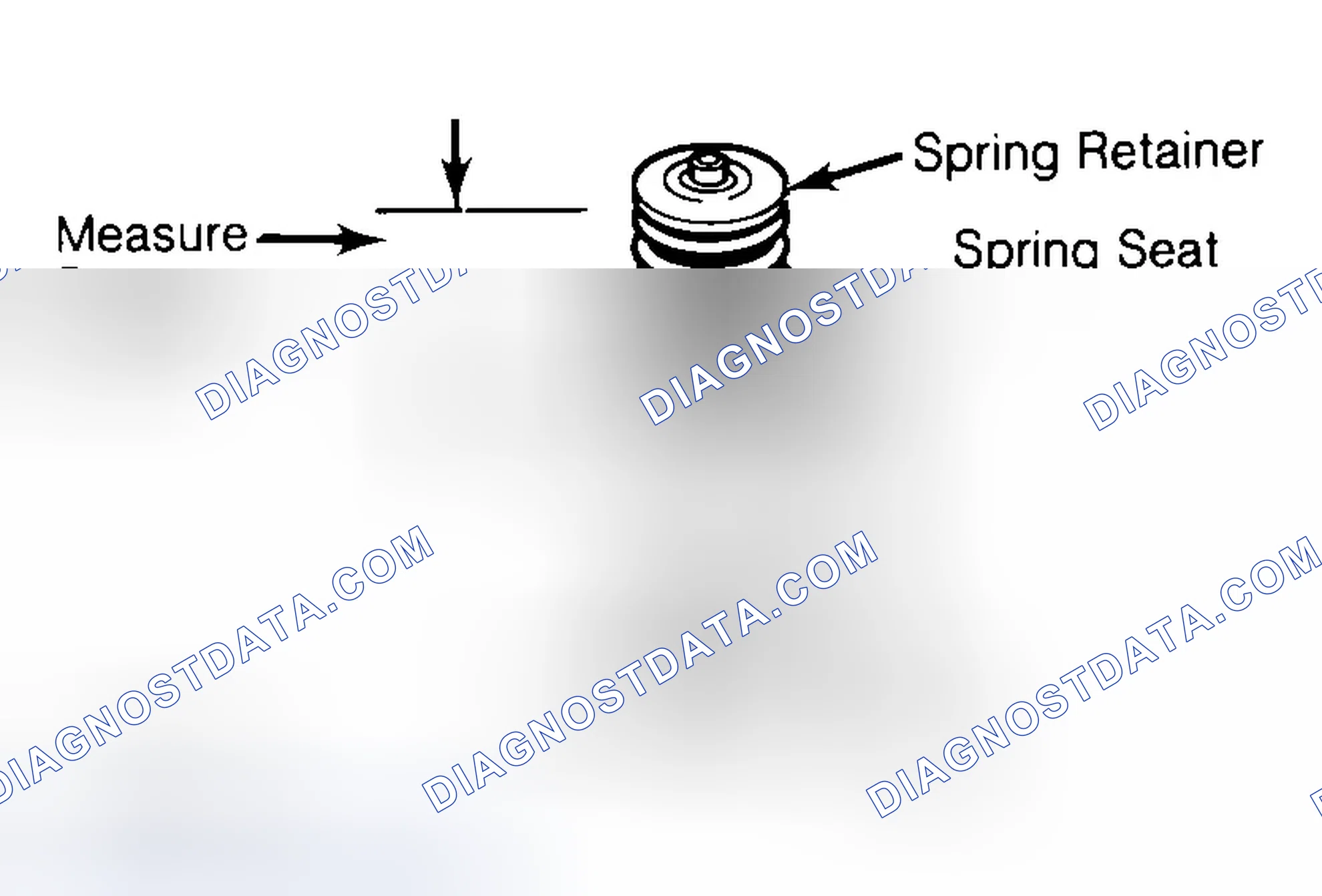 Scheme 21: Measuring Valve Spring Installed Height