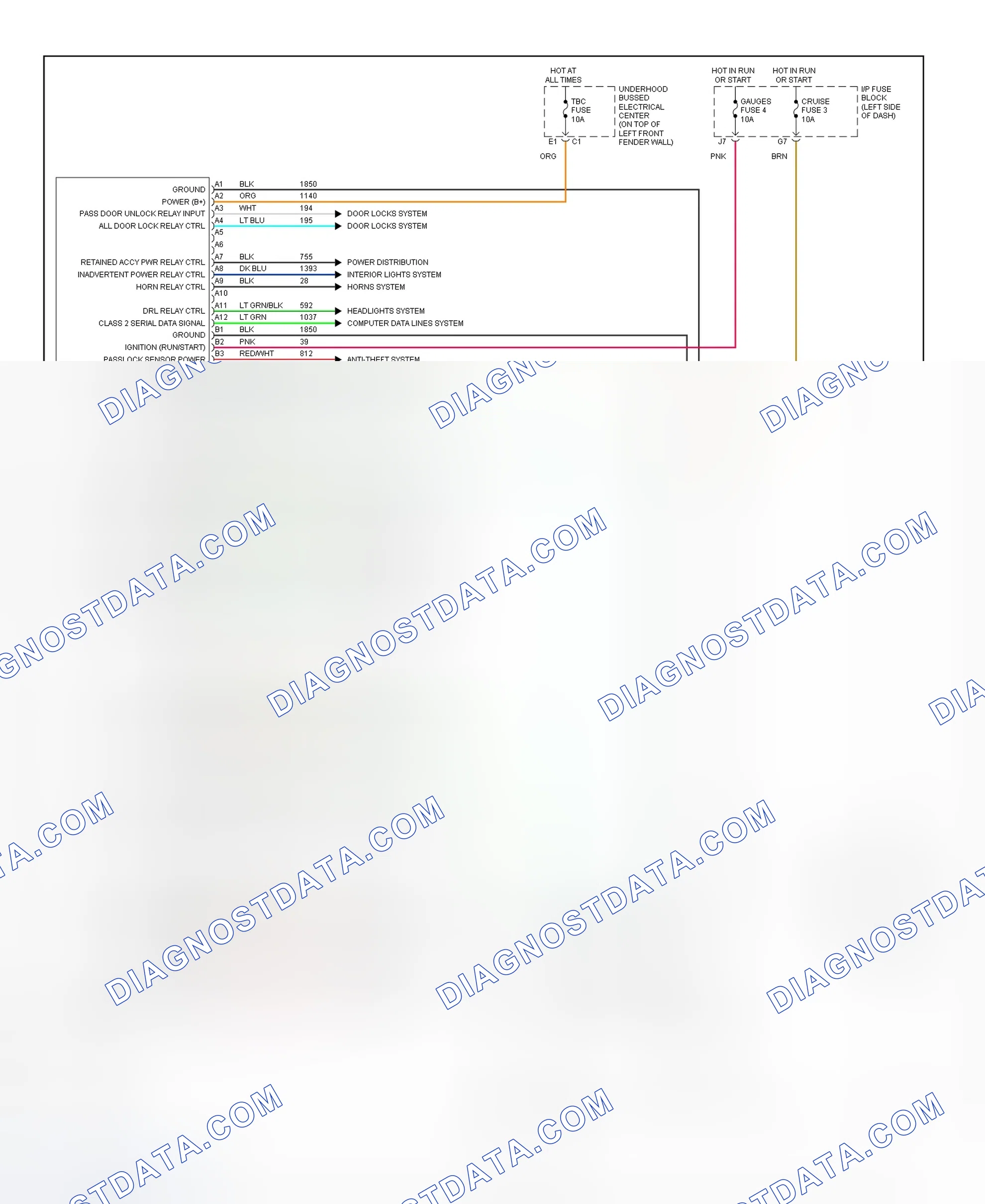 Fig. 1: Body Control Module (BCM) Wiring Diagram