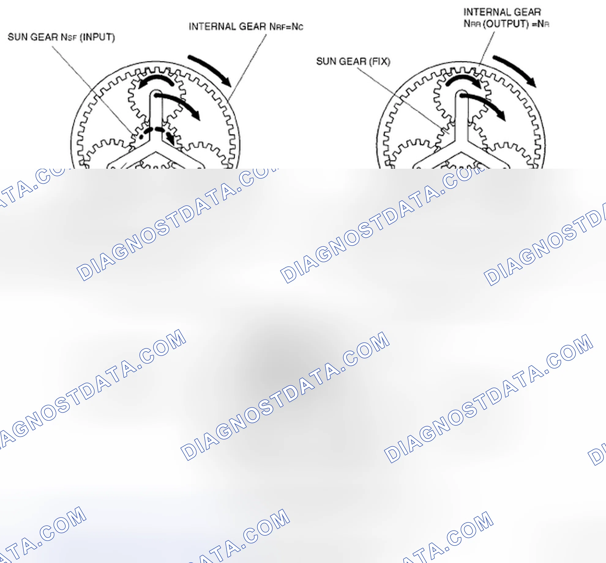 Scheme 682: Second gear