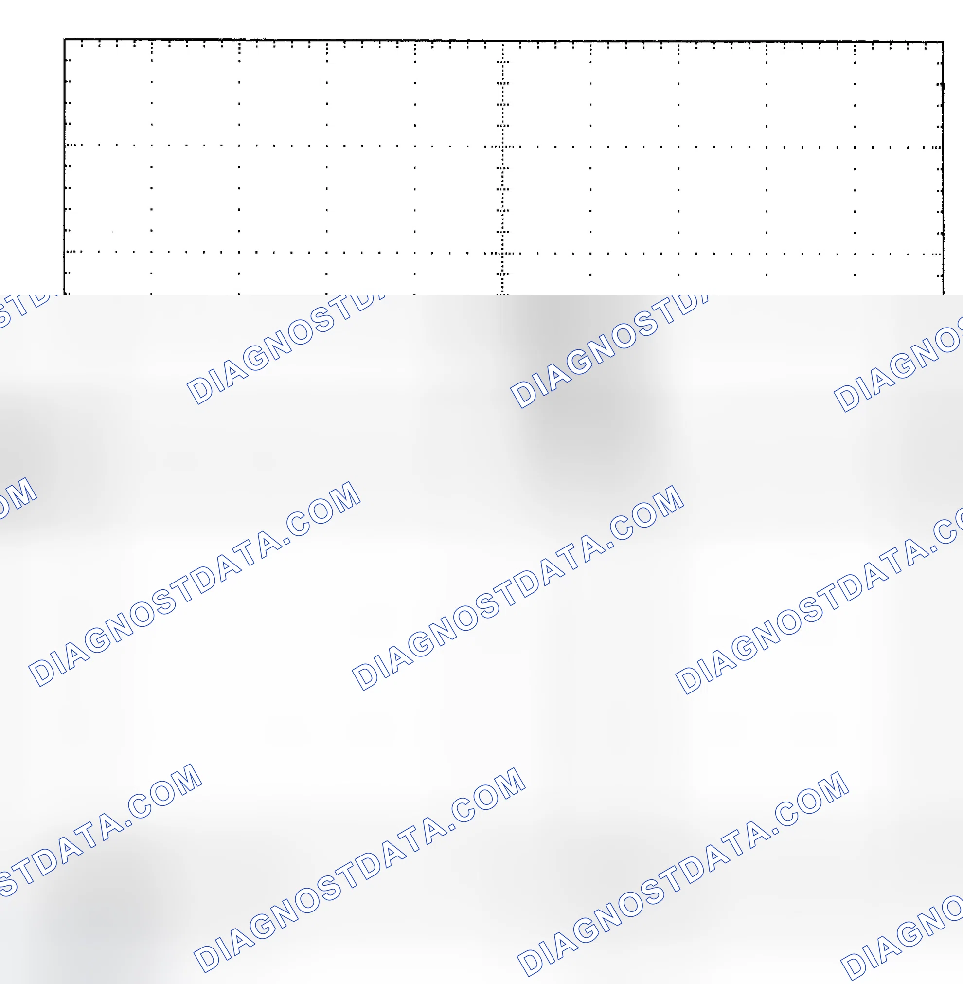 Scheme 25: Single Injector - Known Good - Voltage Pattern