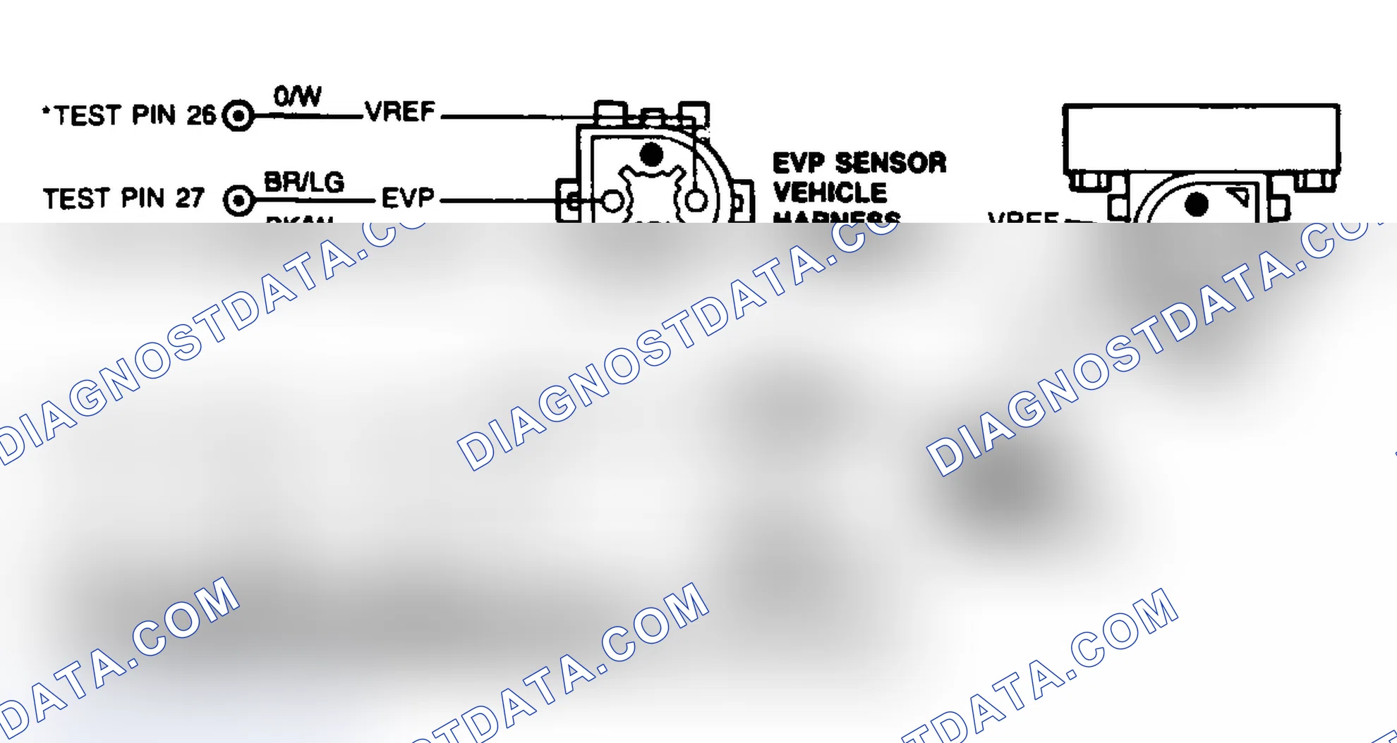 Scheme 14: EVP, EGRC & EGRV Solenoid Circuits