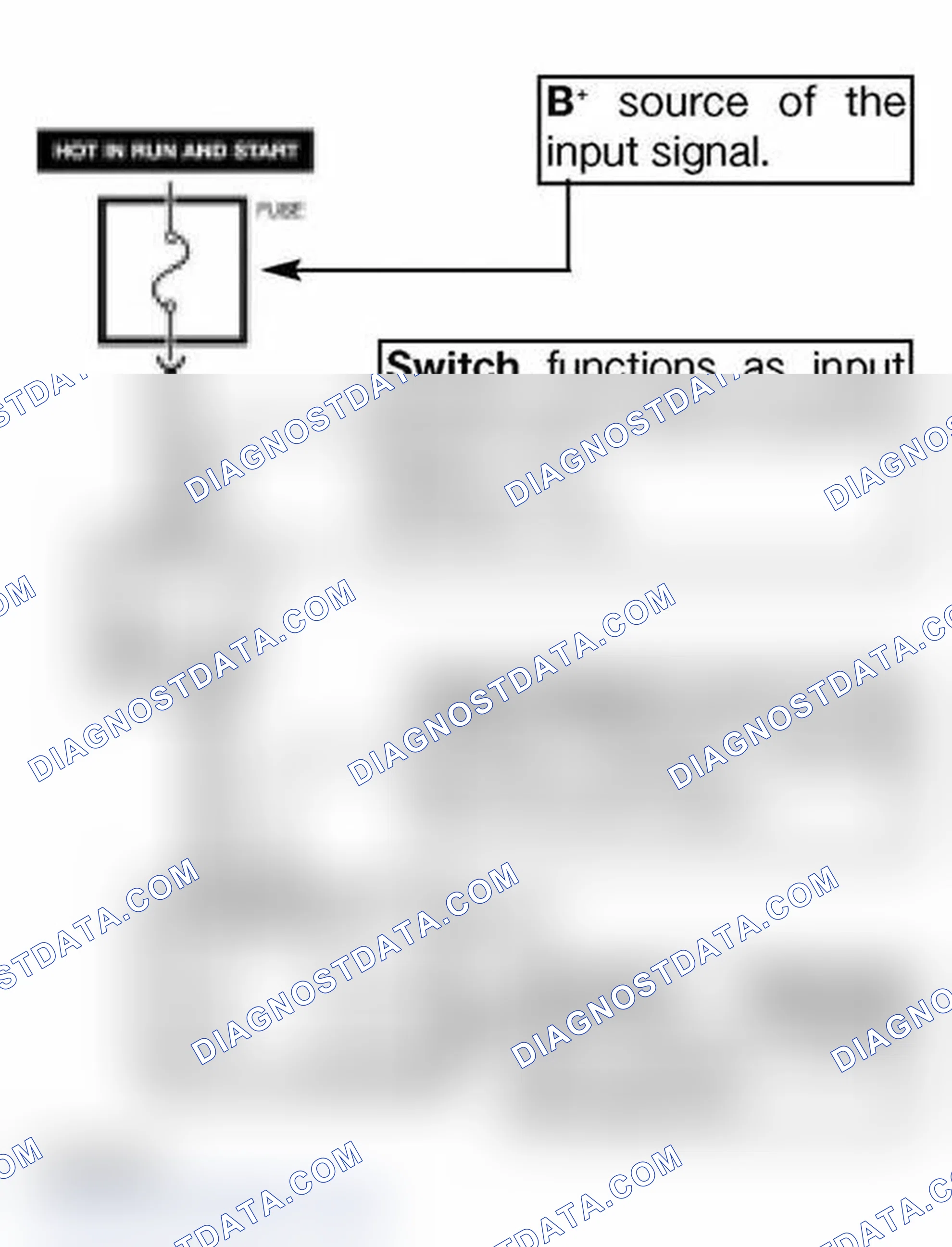 Scheme 166: Switched B+ Signal