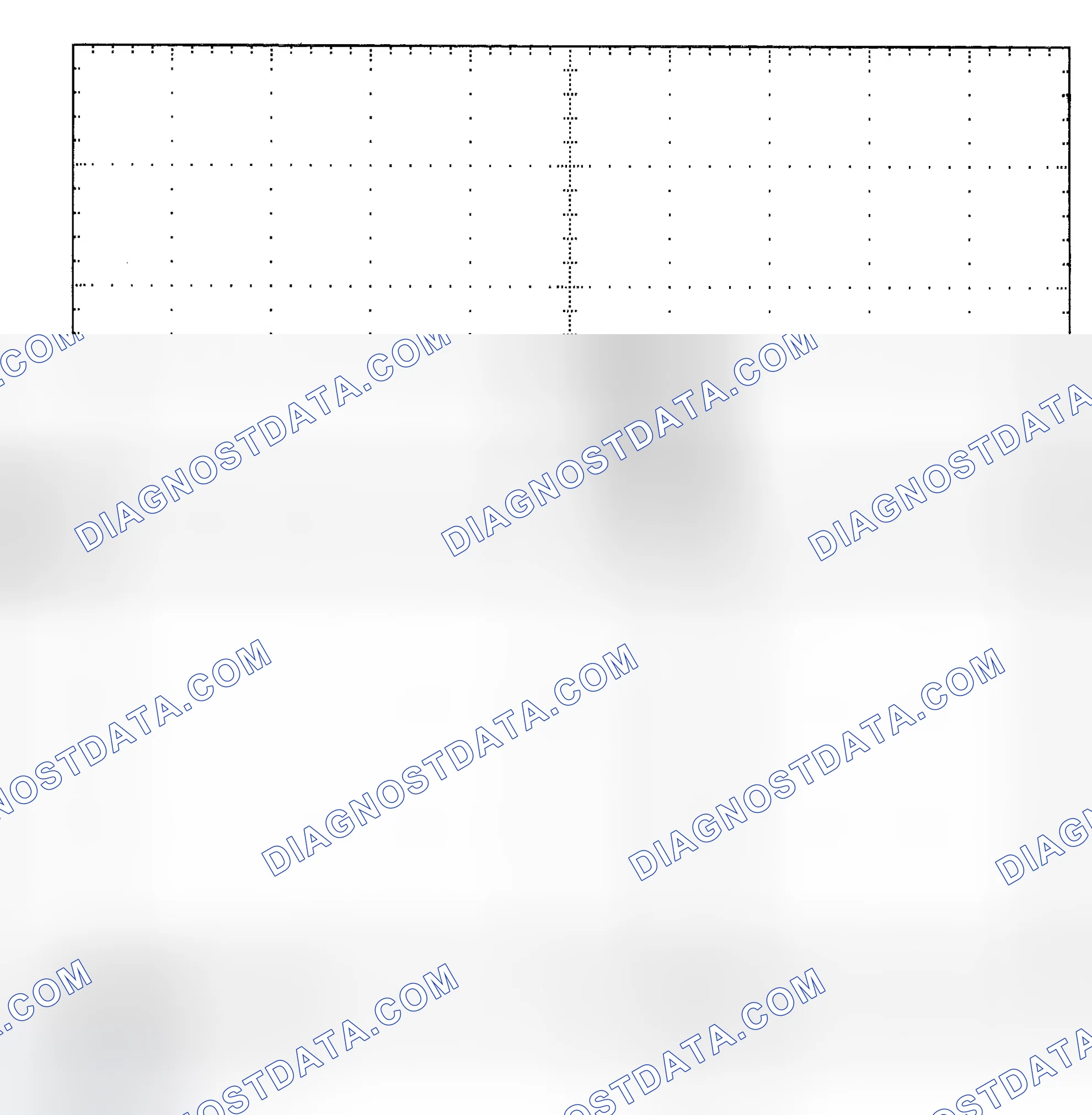Scheme 25: Single Injector - Known Good - Voltage Pattern