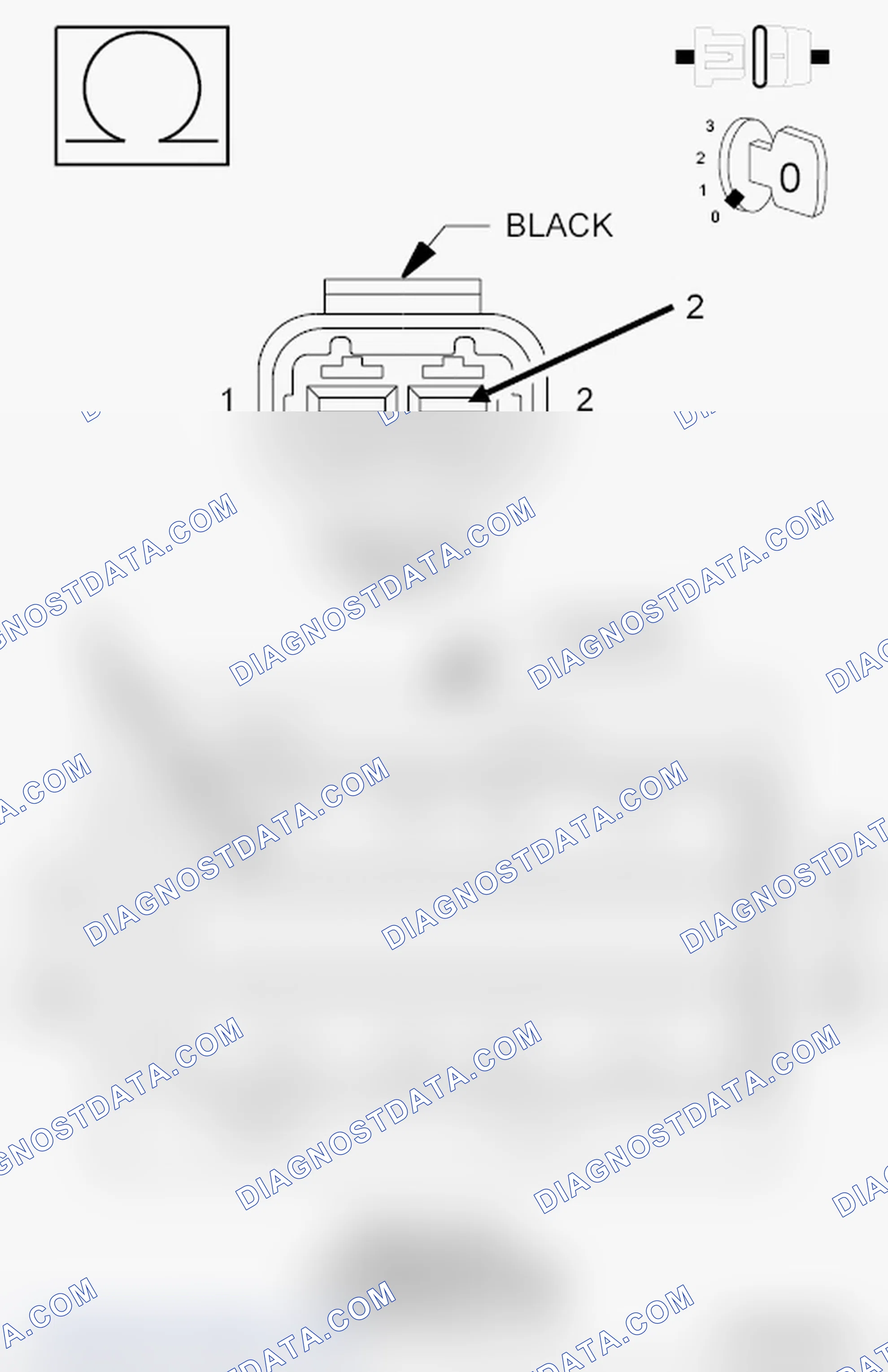 Scheme 575: DIAGNOSTIC TEST