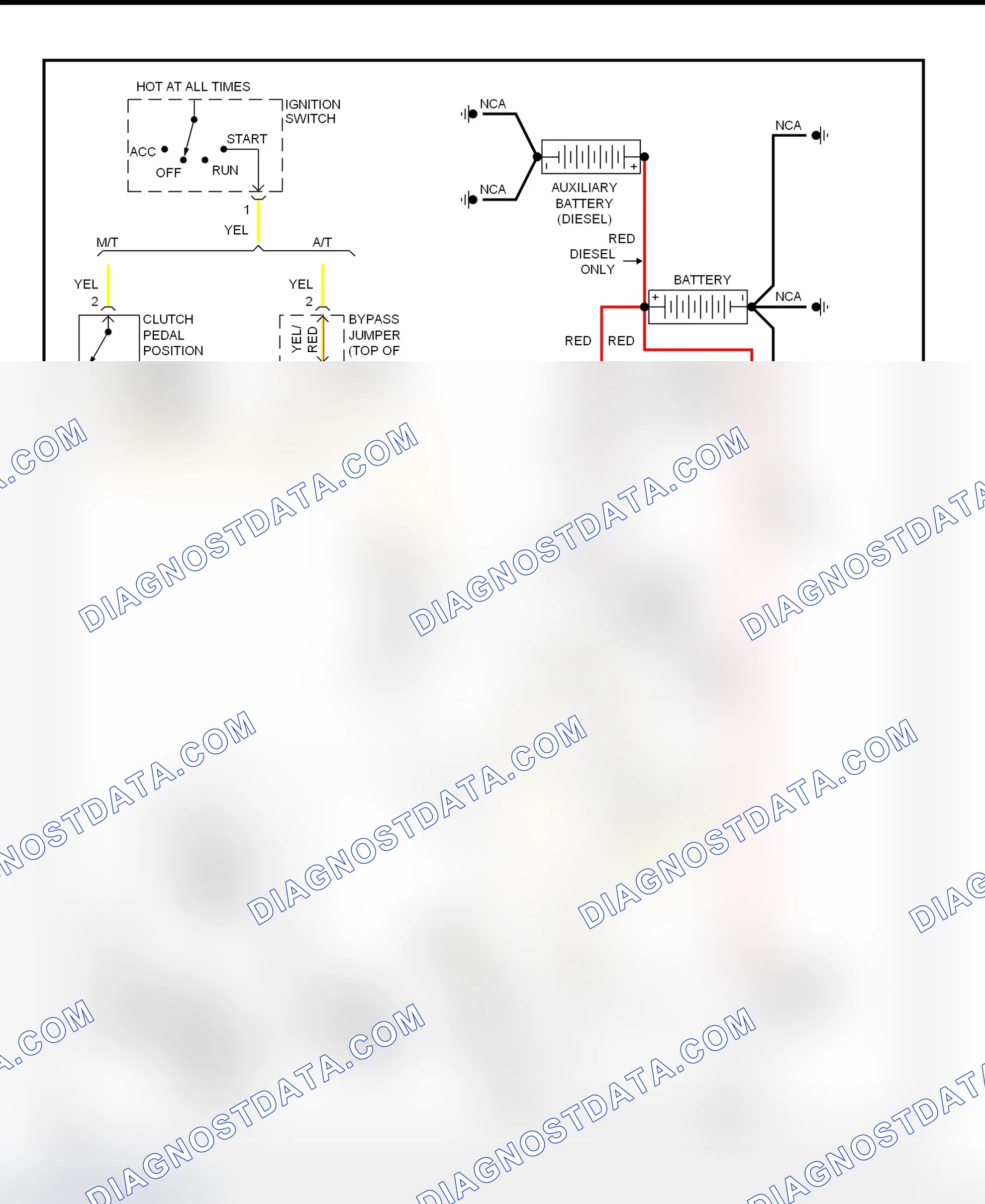 Fig. 10: Starting System Wiring Diagram (Ram Pickup)