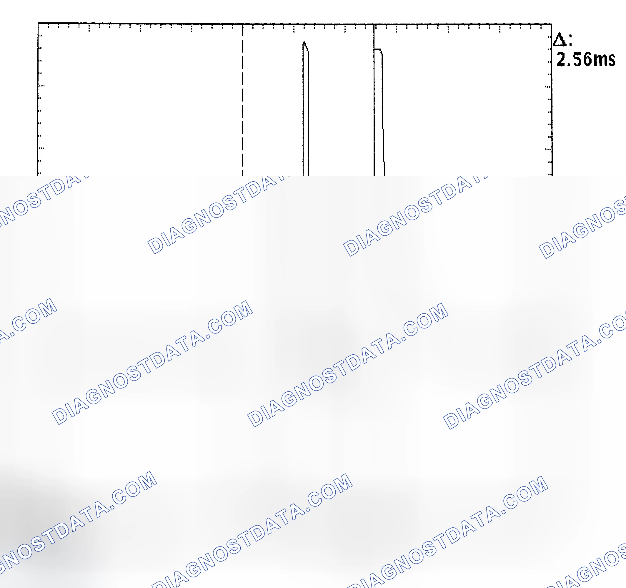 Scheme 27: Injector Bank - Known Good - Voltage Pattern
